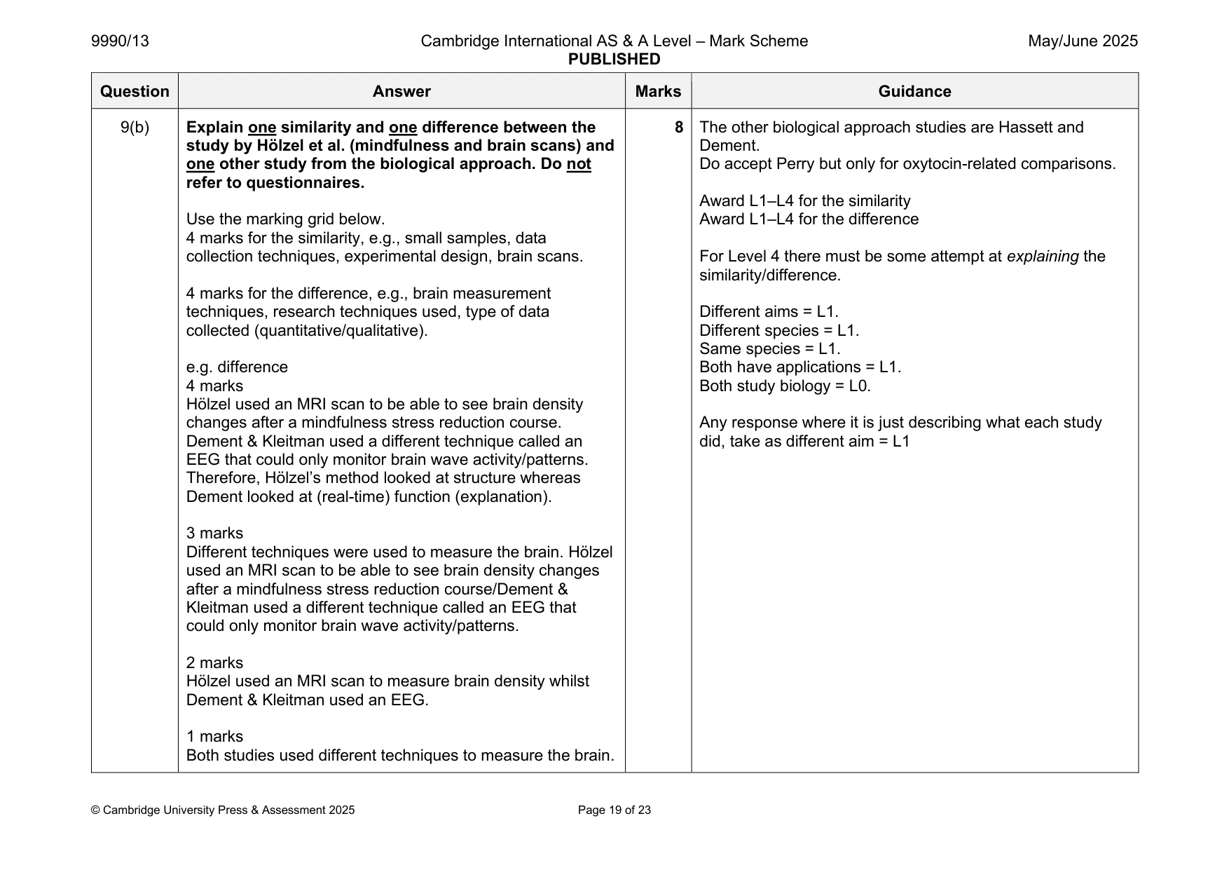 Mark scheme, page 19 of 23