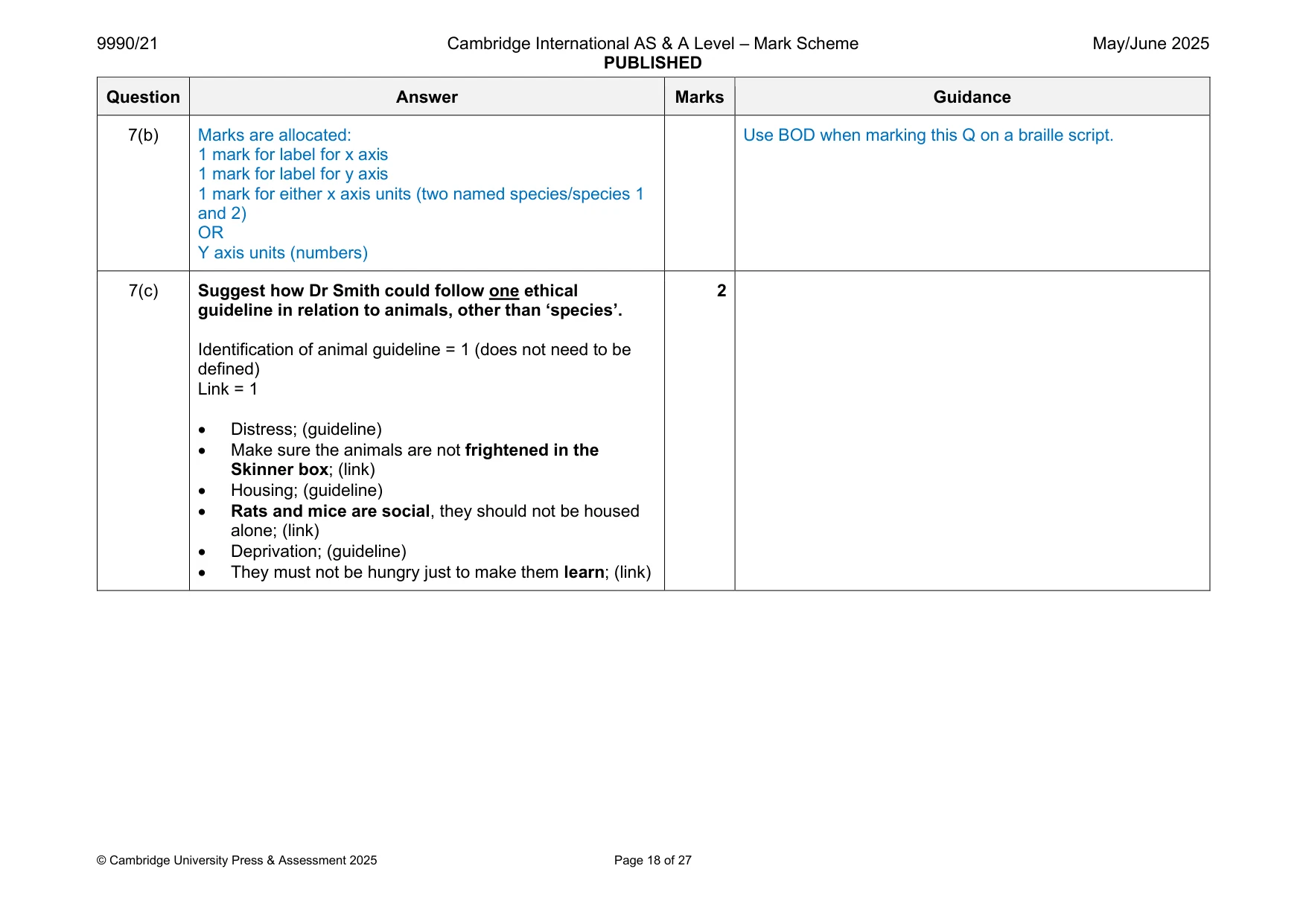 Mark scheme, page 18 of 27
