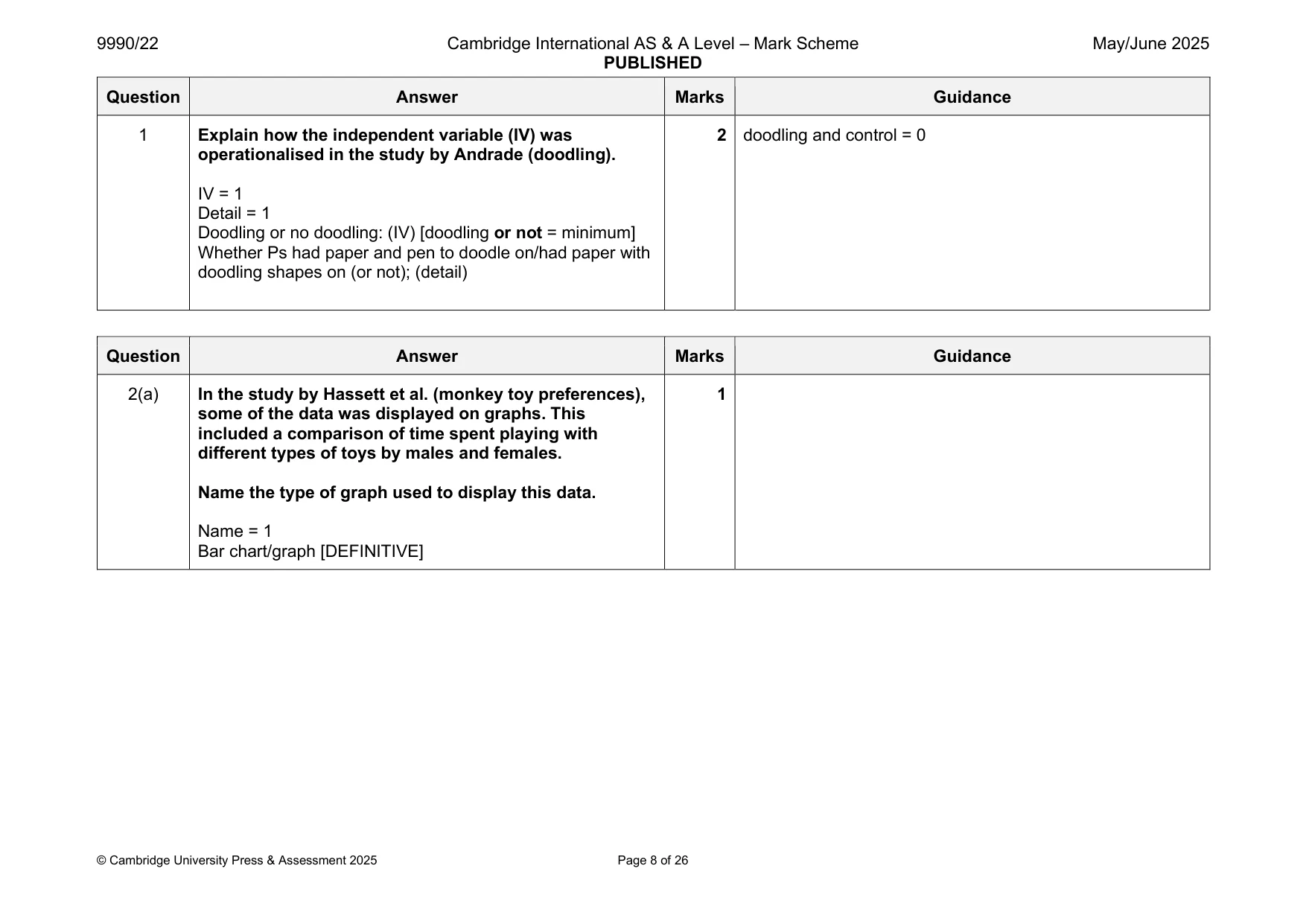 Mark scheme, page 8 of 26