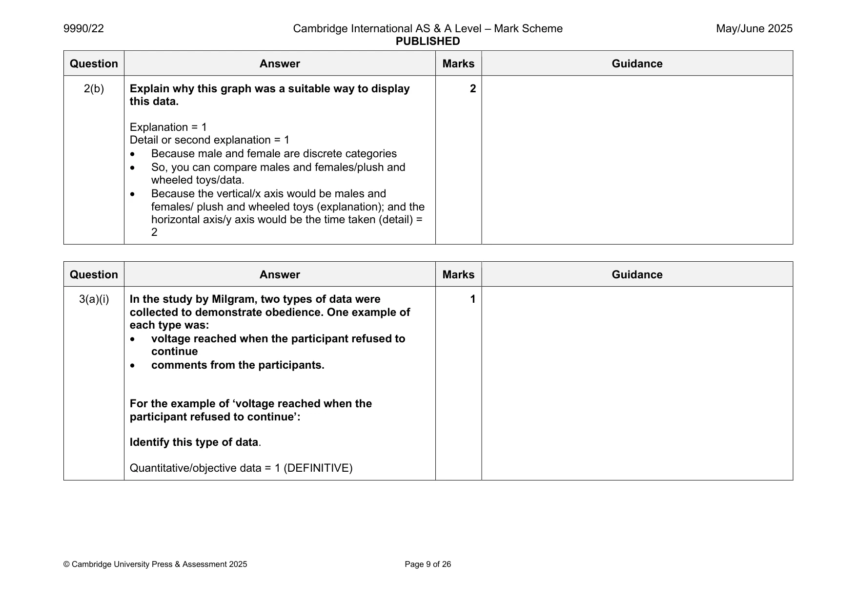 Mark scheme, page 9 of 26