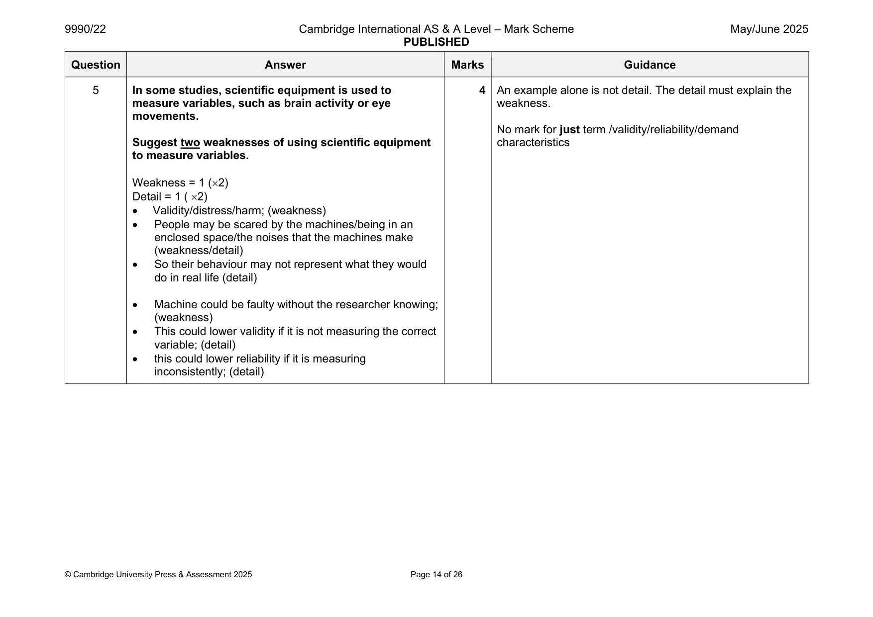Mark scheme, page 14 of 26