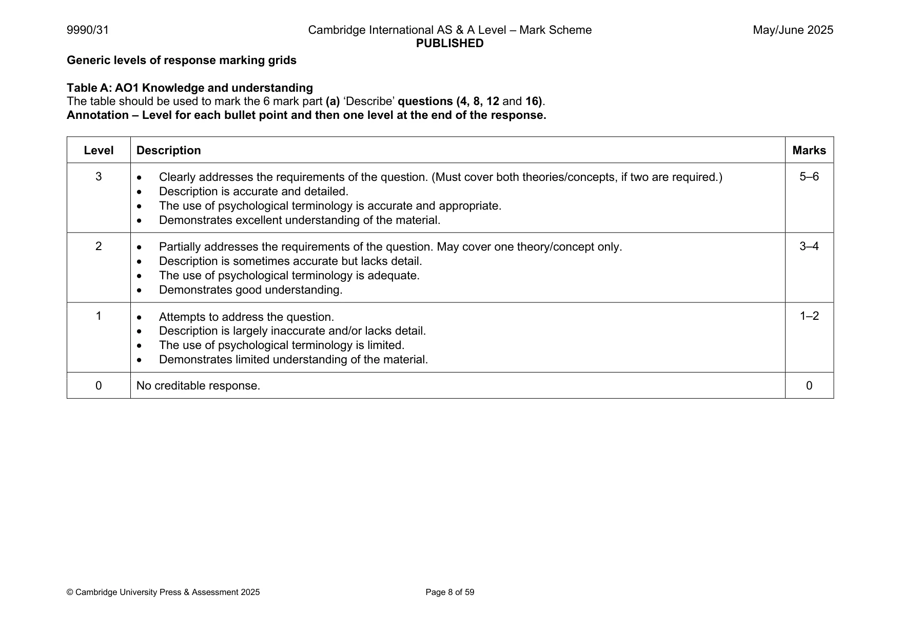 Mark scheme, page 8 of 59