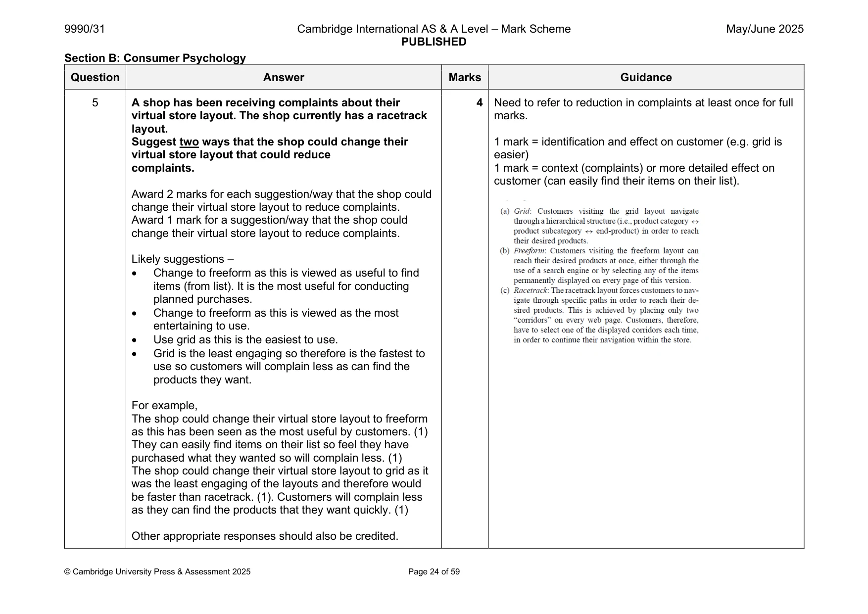 Mark scheme, page 24 of 59