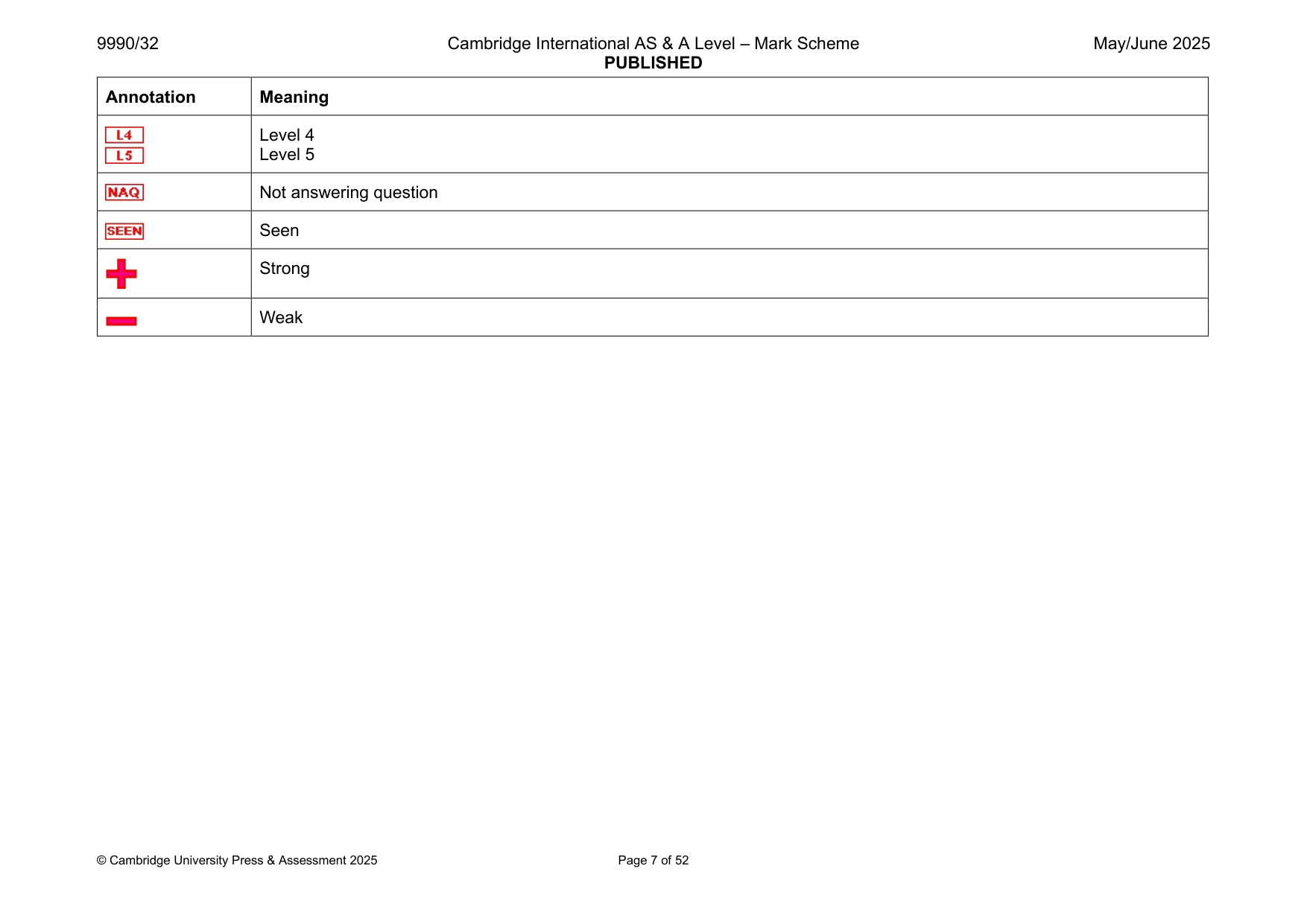 Mark scheme, page 7 of 52