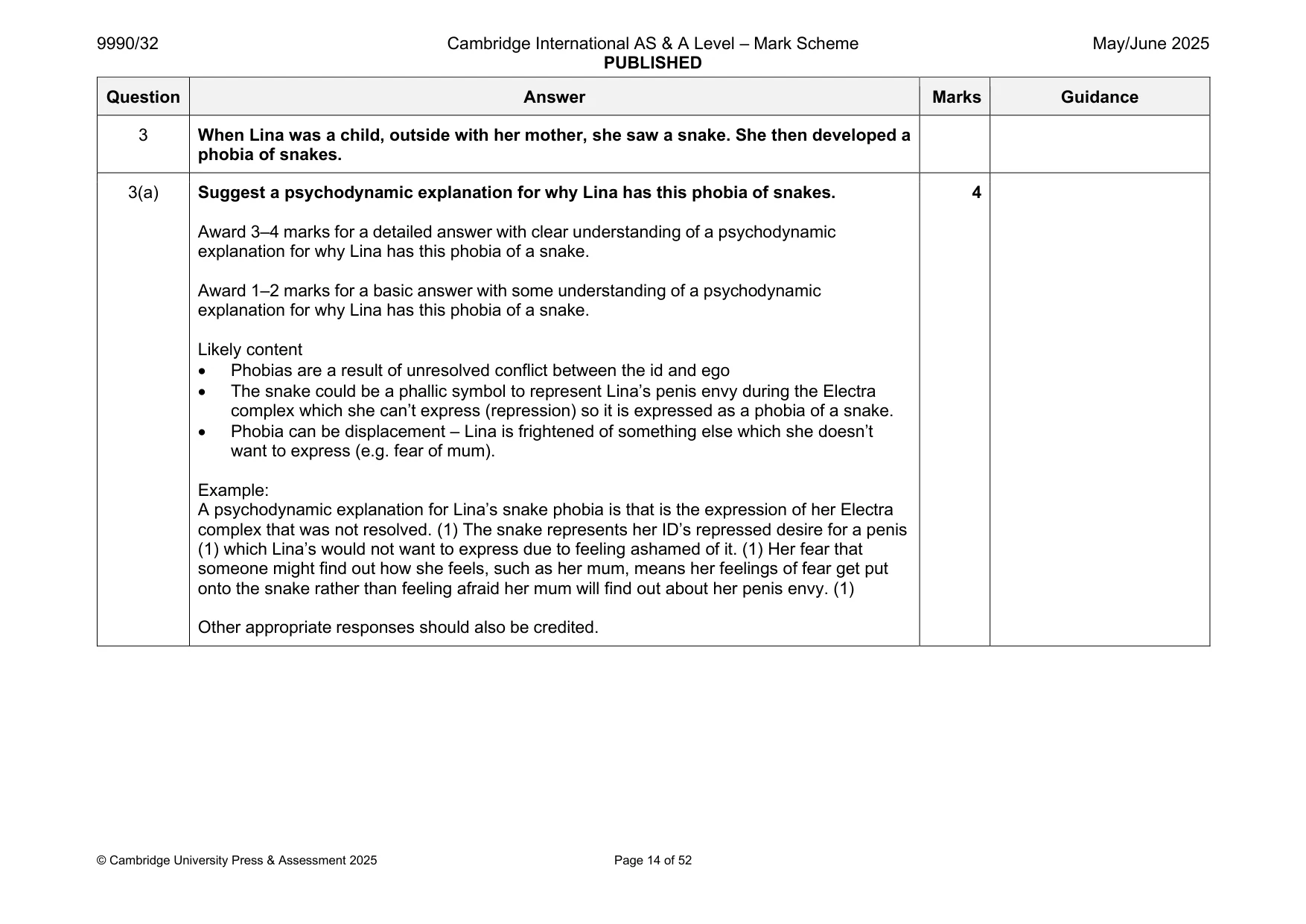 Mark scheme, page 14 of 52