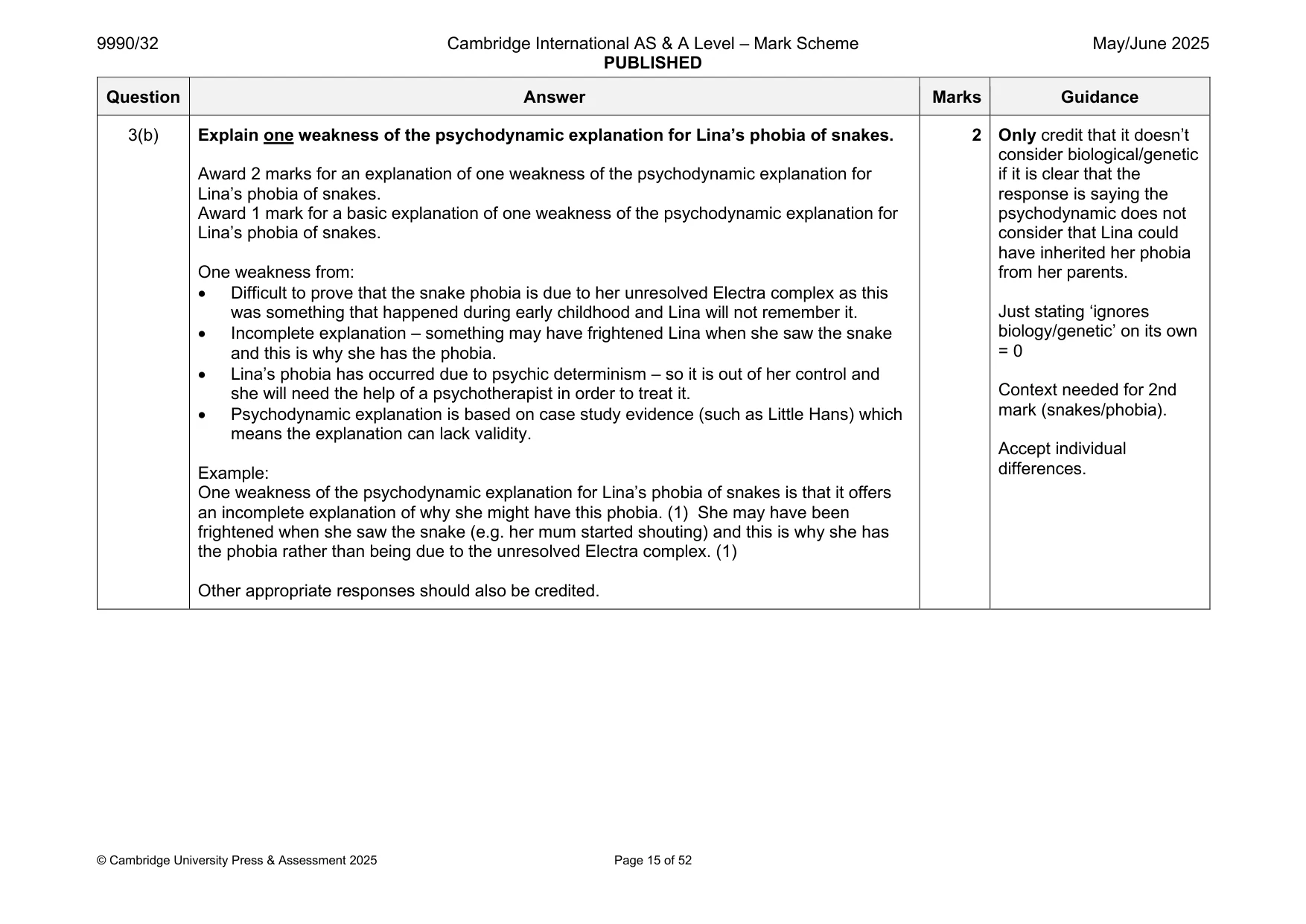Mark scheme, page 15 of 52