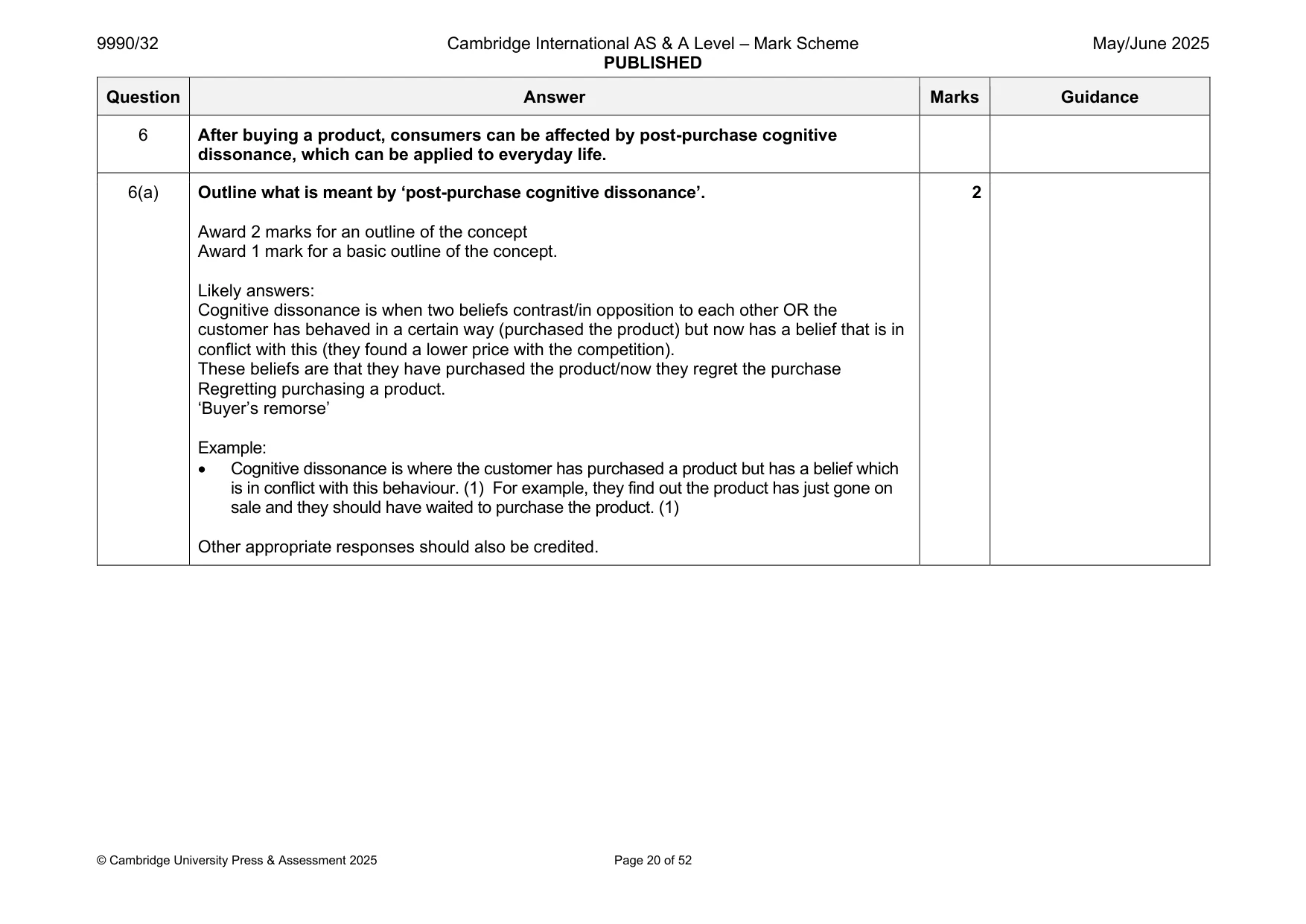 Mark scheme, page 20 of 52
