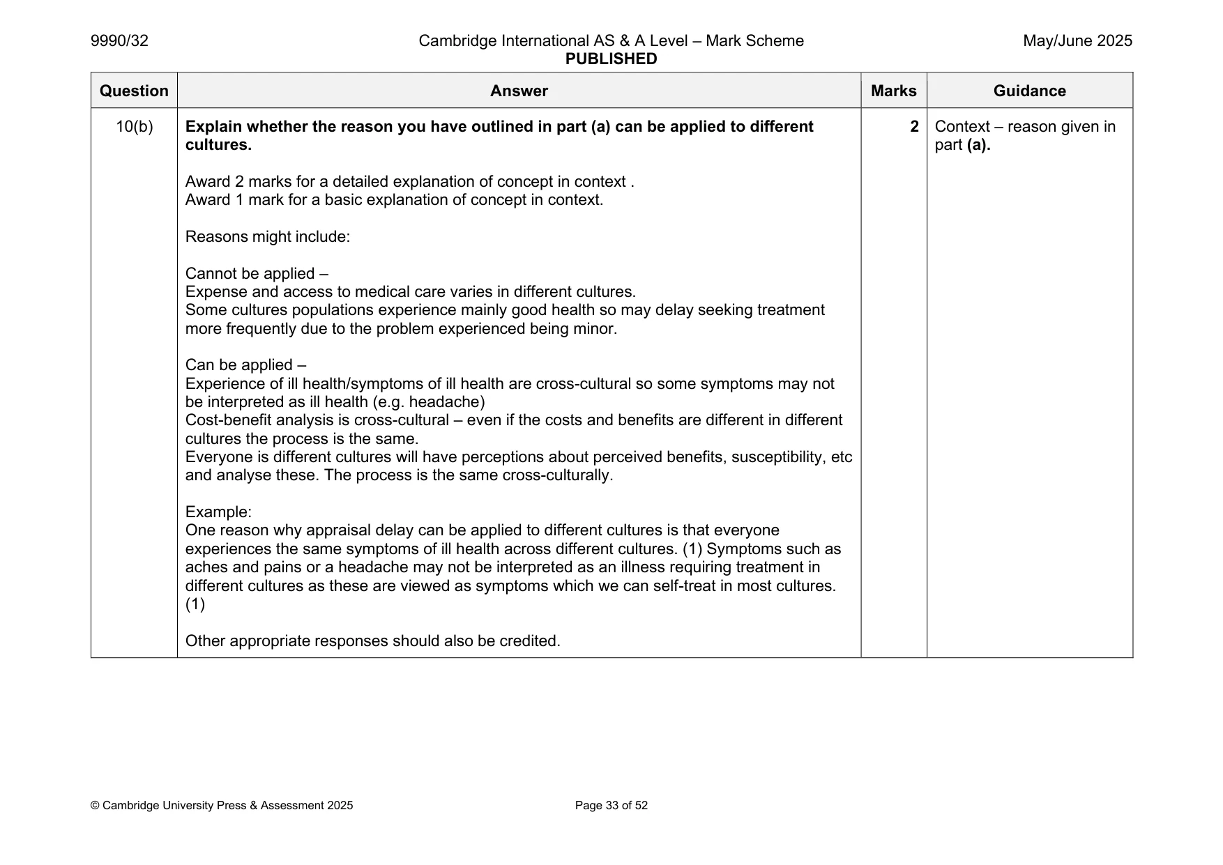 Mark scheme, page 33 of 52