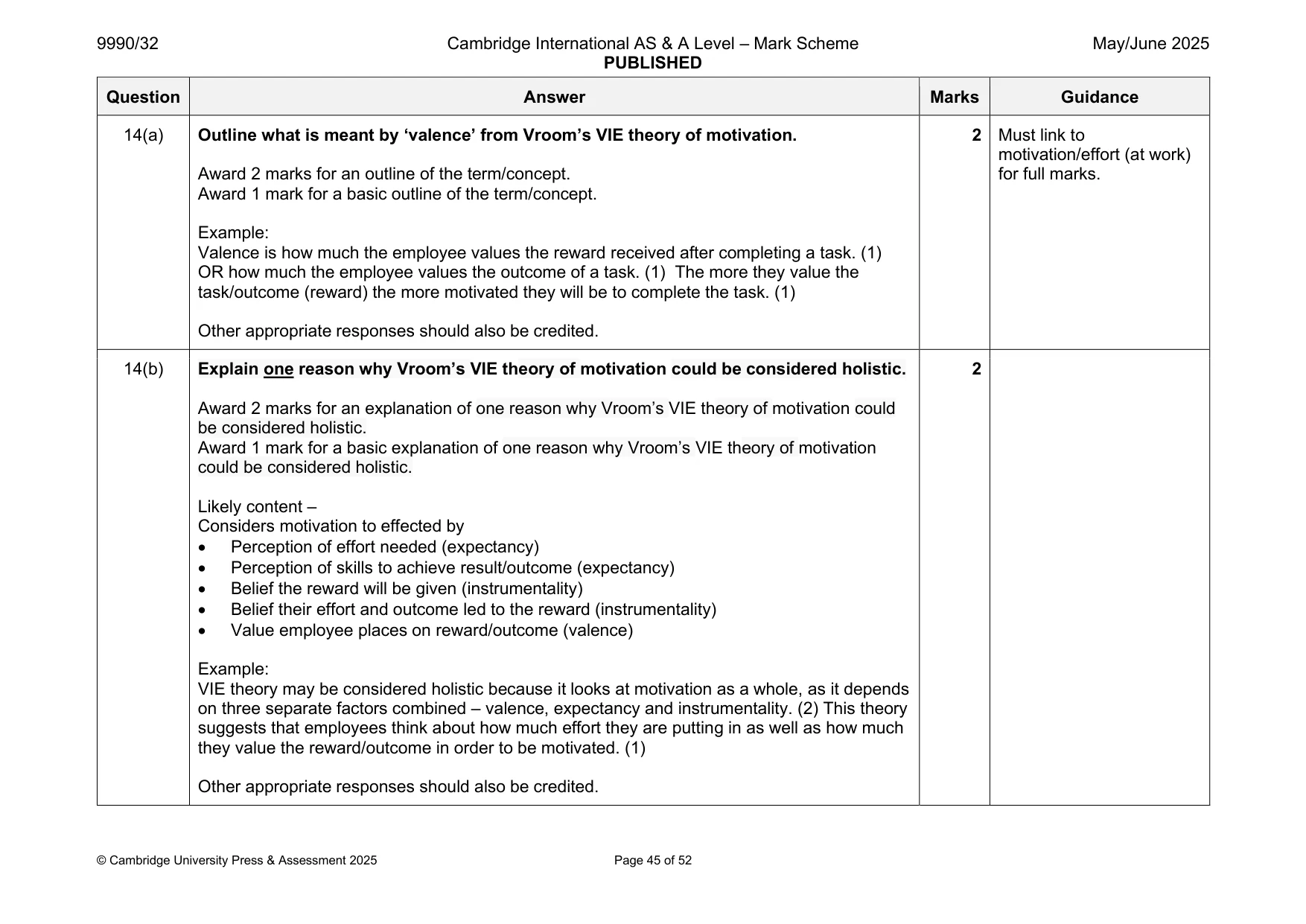 Mark scheme, page 45 of 52