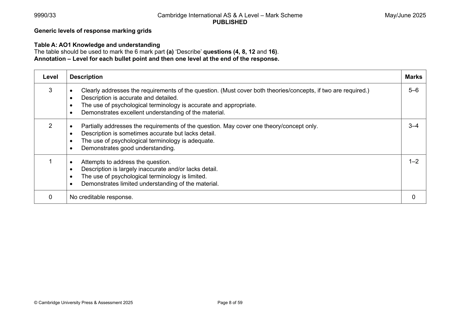 Mark scheme, page 8 of 59