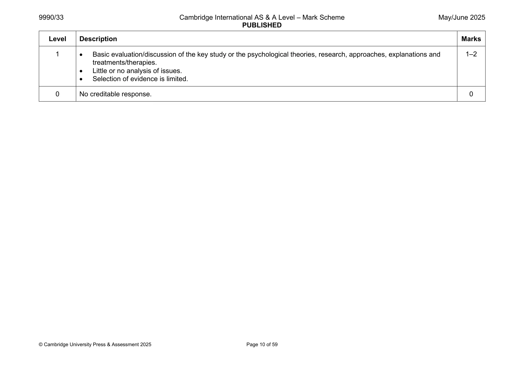 Mark scheme, page 10 of 59