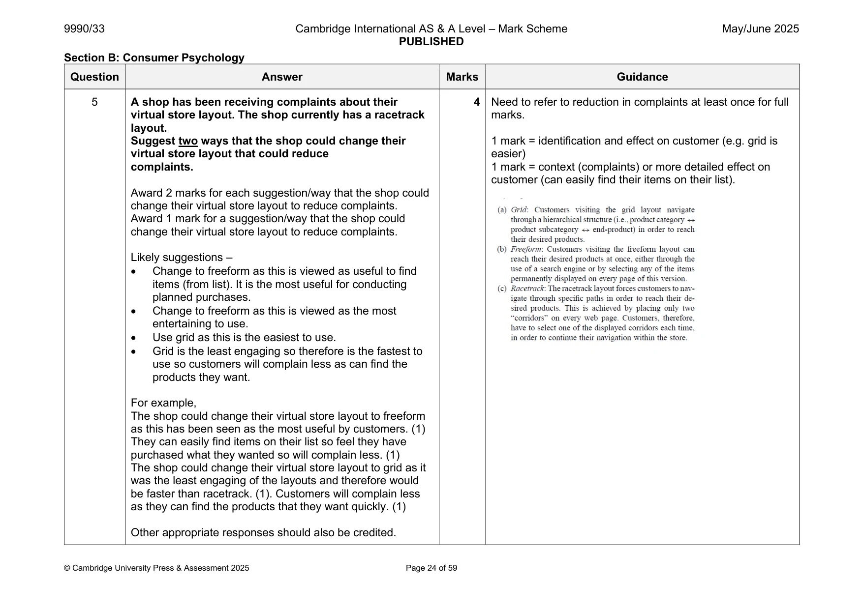 Mark scheme, page 24 of 59