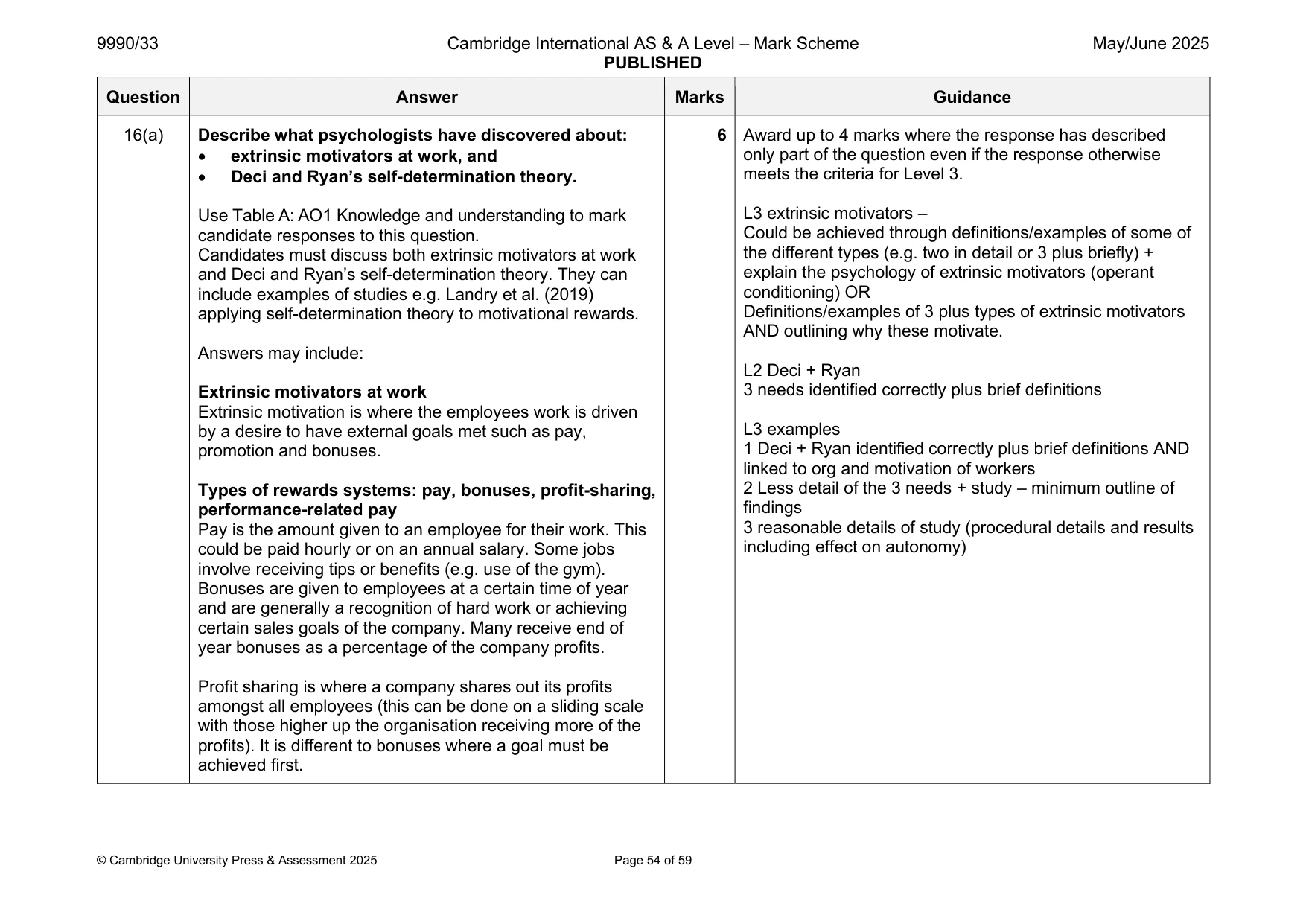 Mark scheme, page 54 of 59