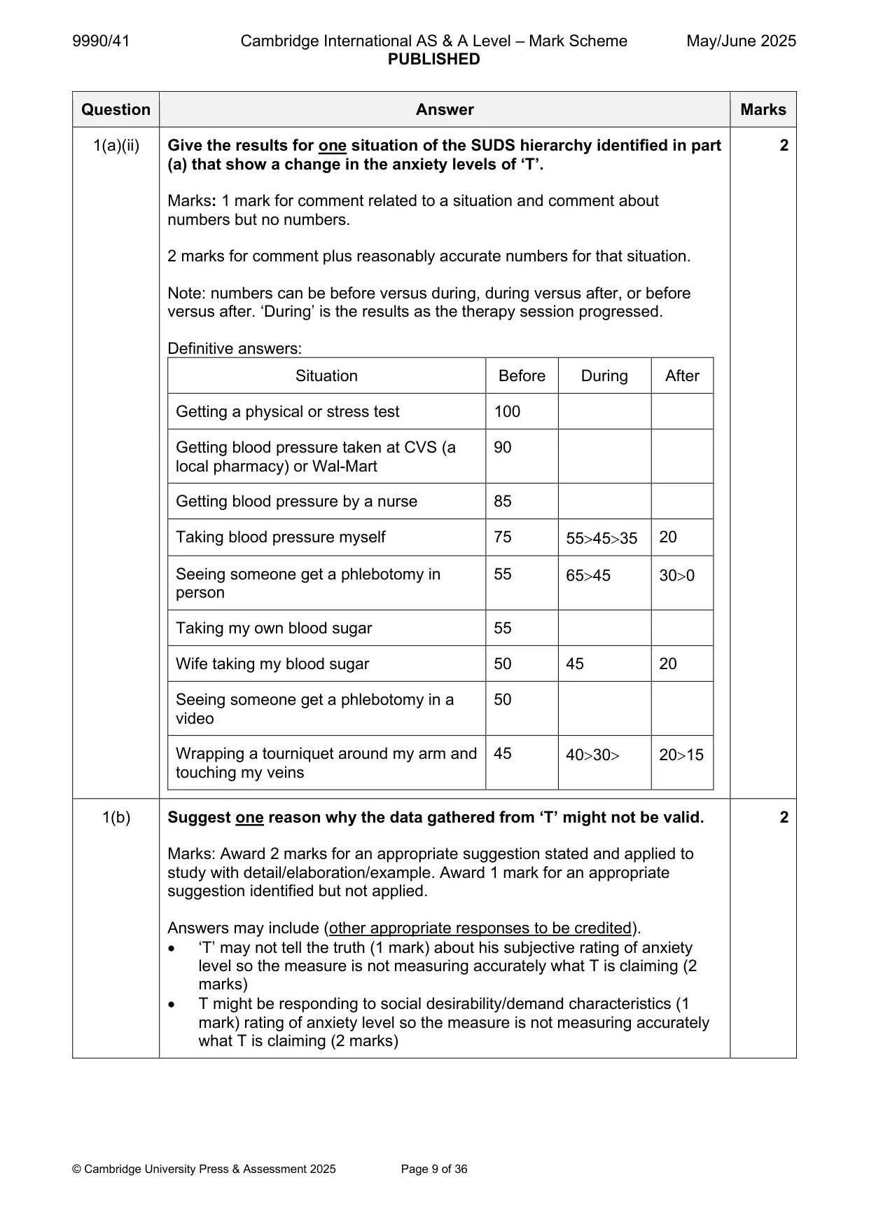 Mark scheme, page 9 of 36