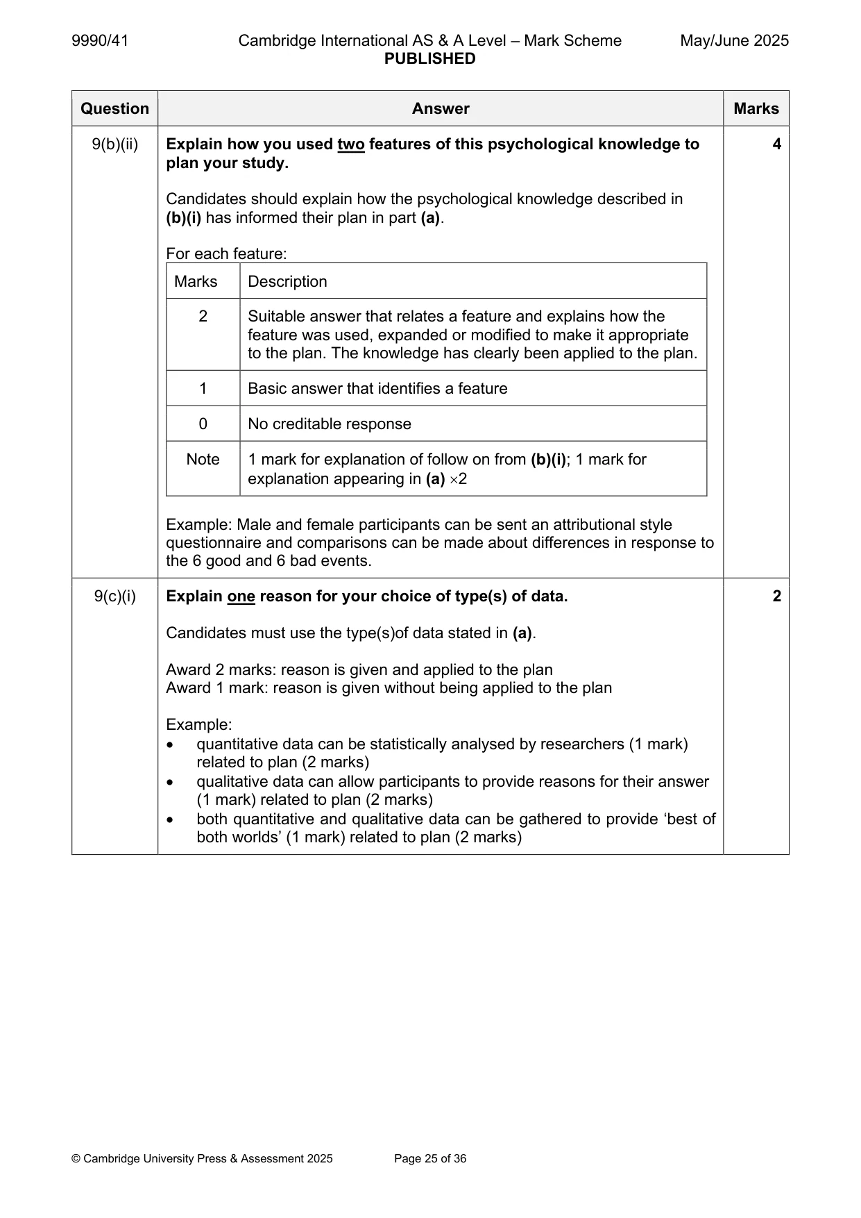 Mark scheme, page 25 of 36