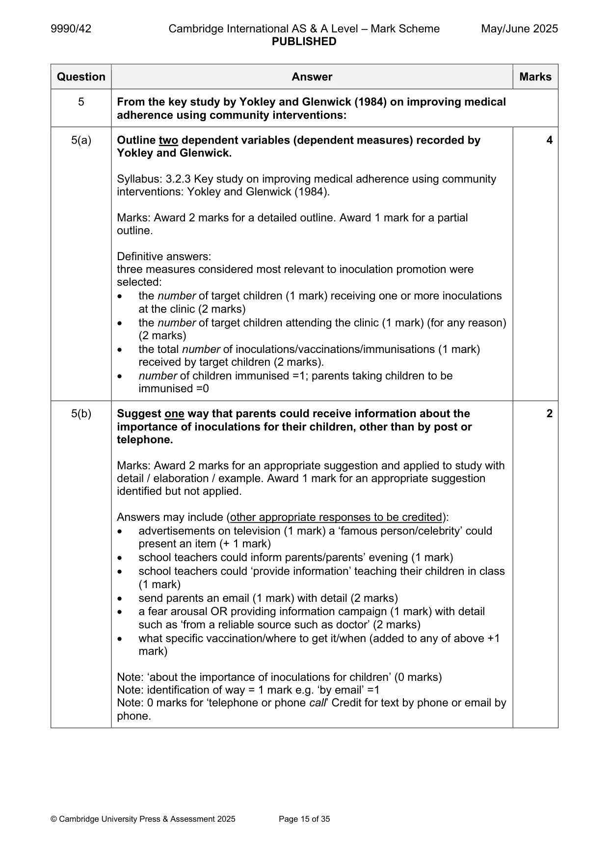 Mark scheme, page 15 of 35