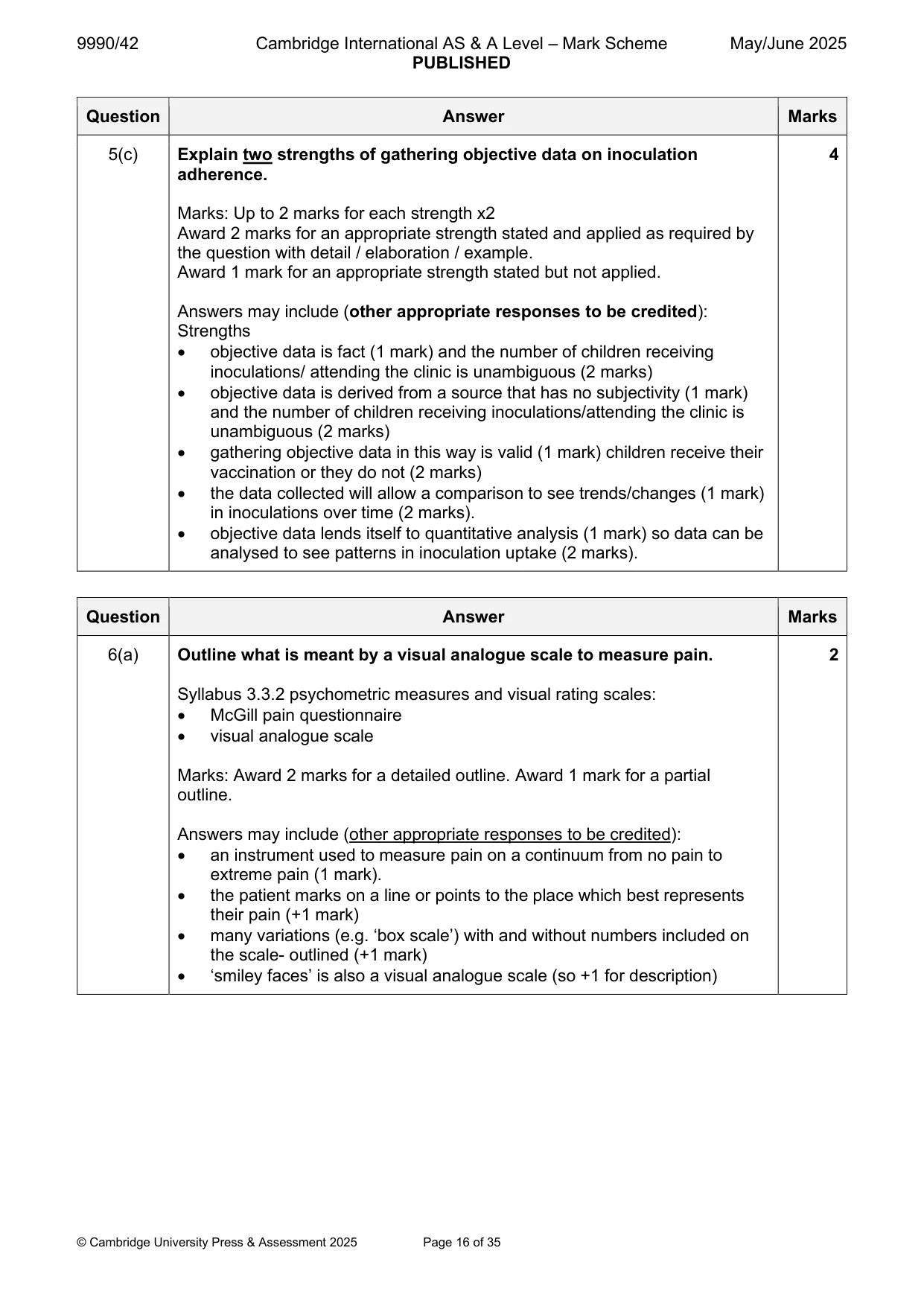Mark scheme, page 16 of 35