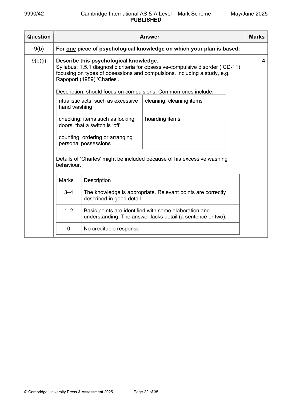 Mark scheme, page 22 of 35
