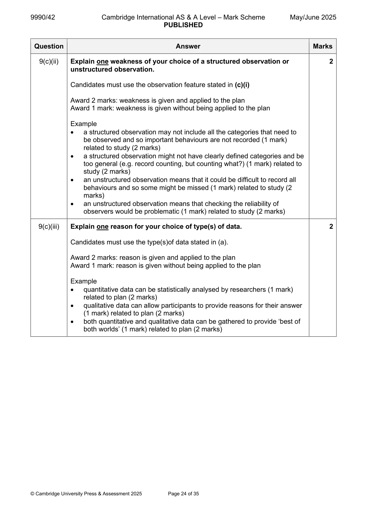 Mark scheme, page 24 of 35