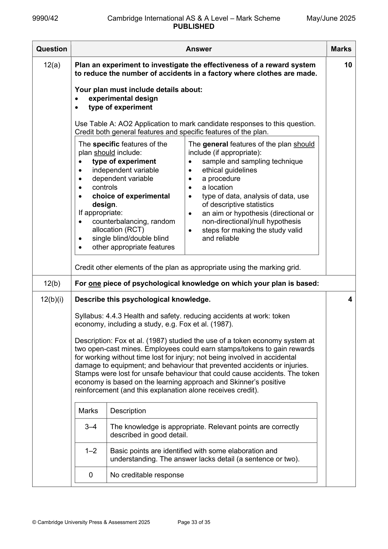 Mark scheme, page 33 of 35