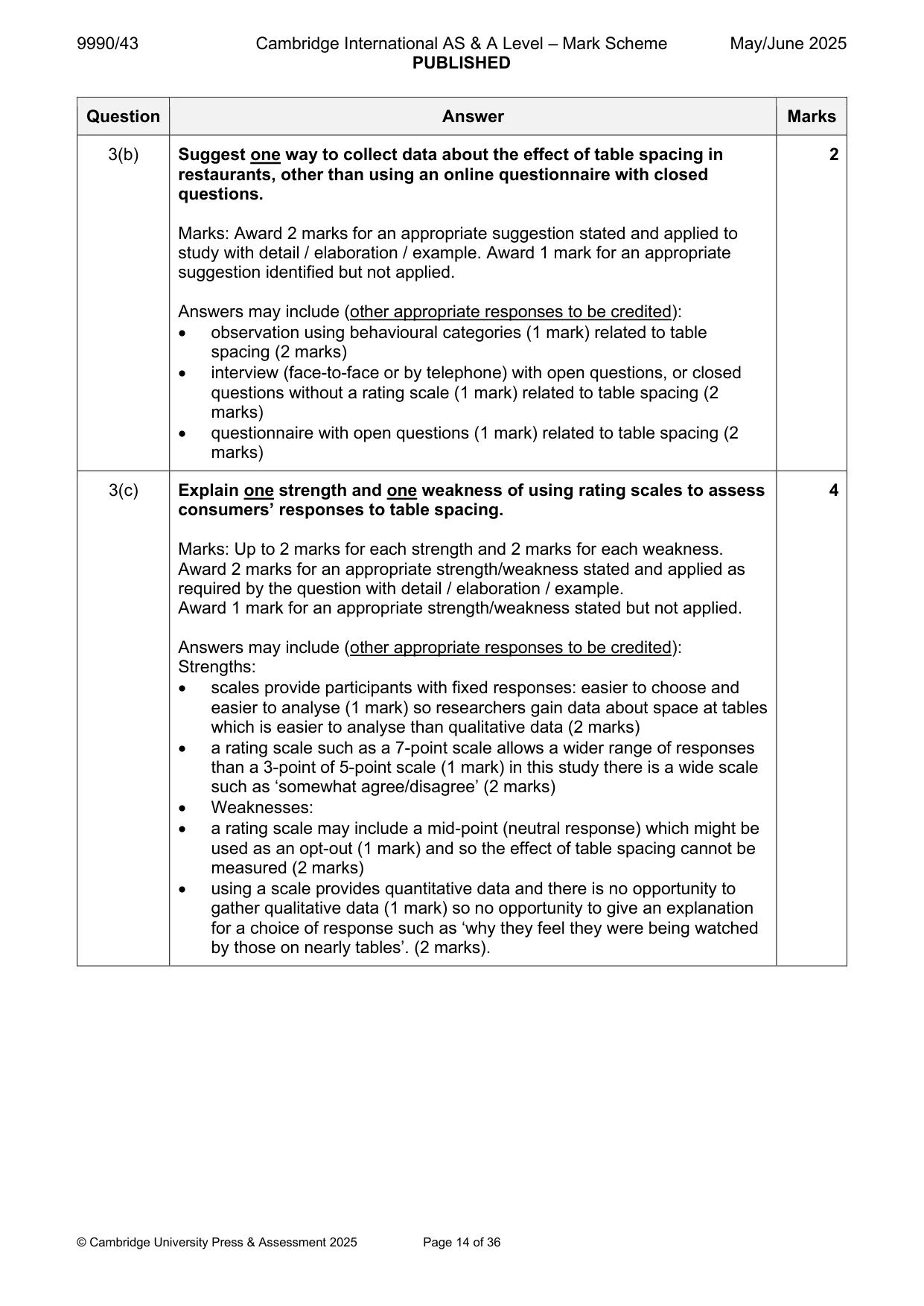 Mark scheme, page 14 of 36