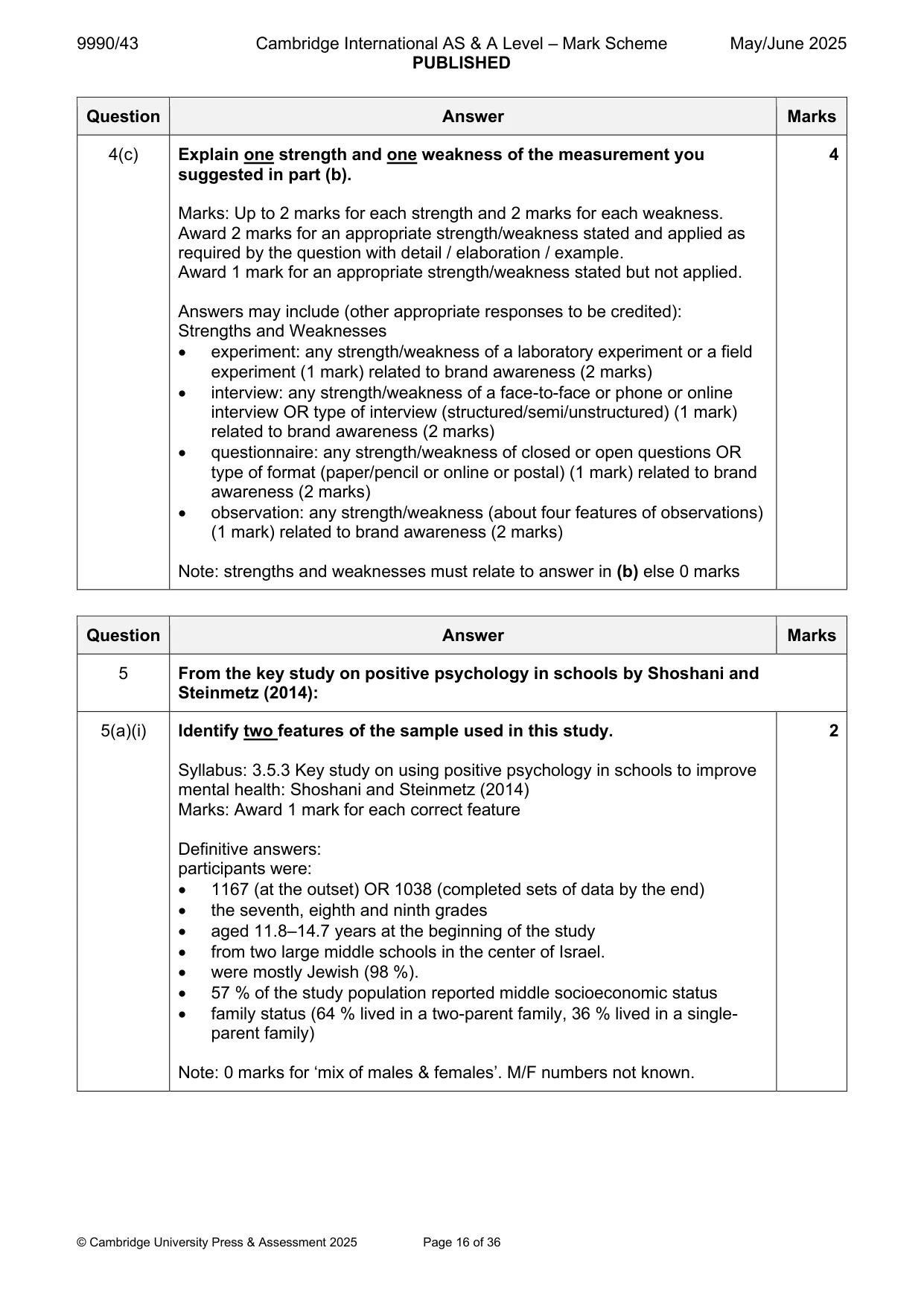 Mark scheme, page 16 of 36