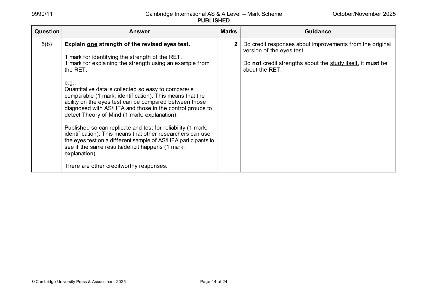 Mark scheme, page 14 of 24