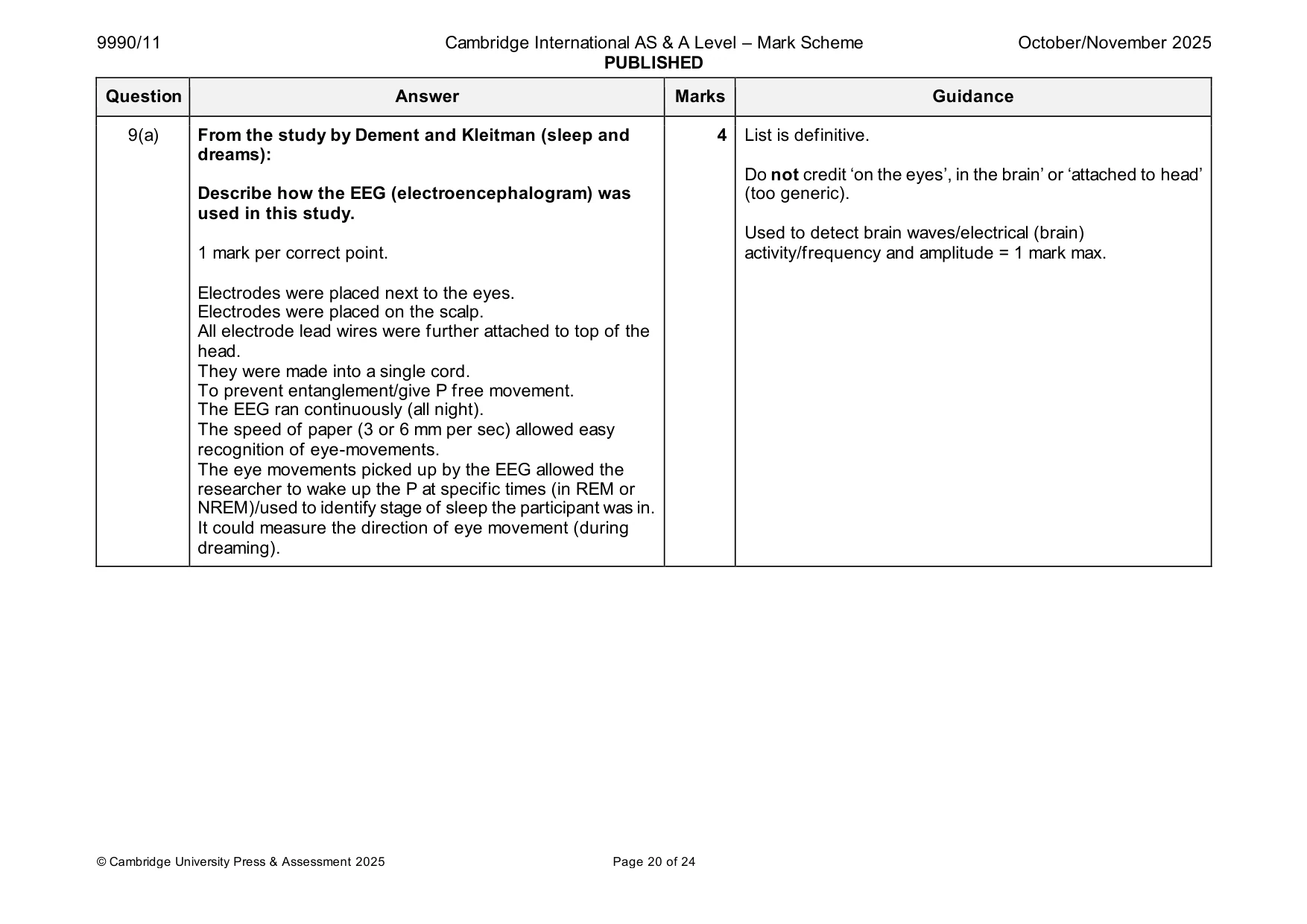 Mark scheme, page 20 of 24