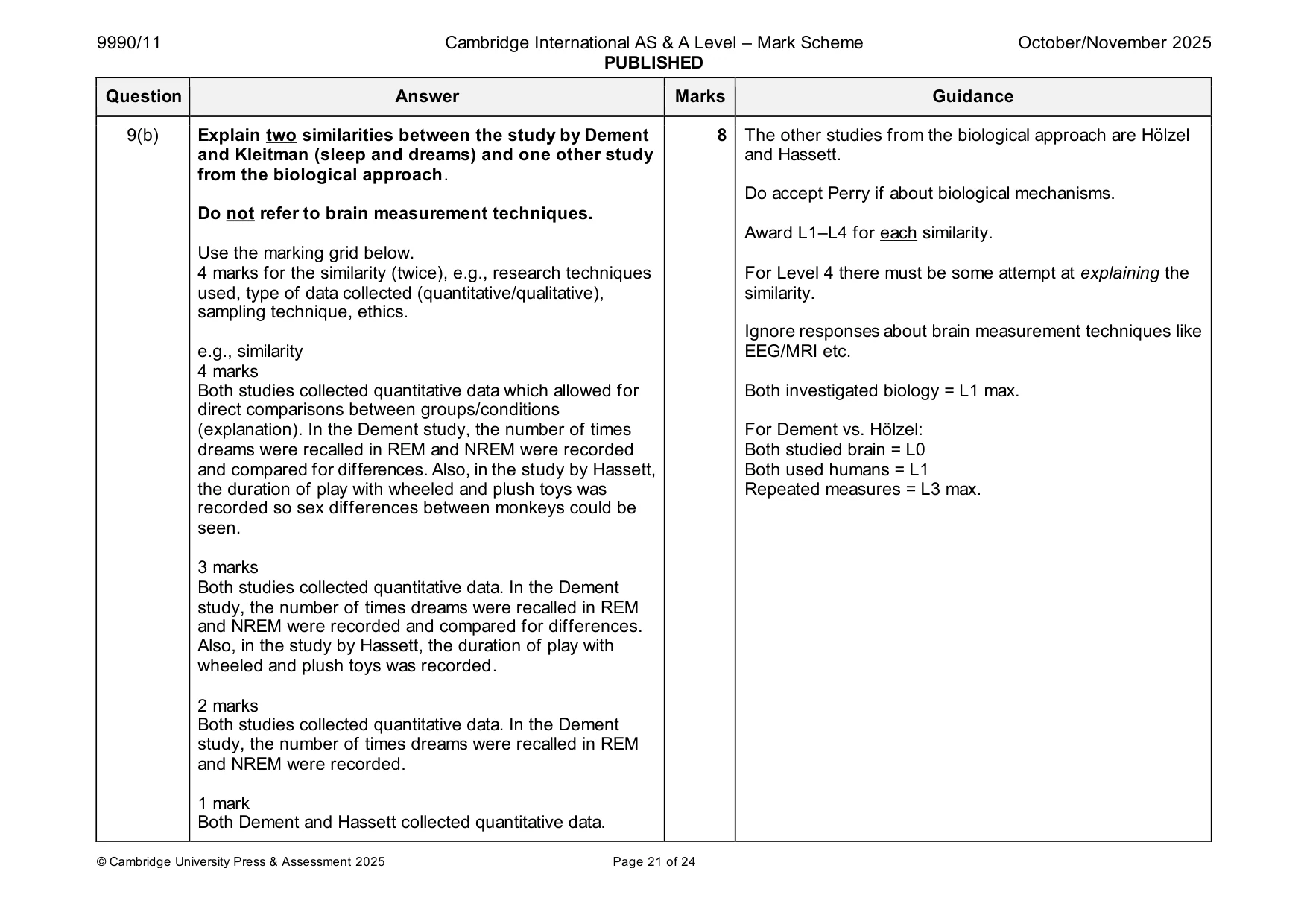 Mark scheme, page 21 of 24