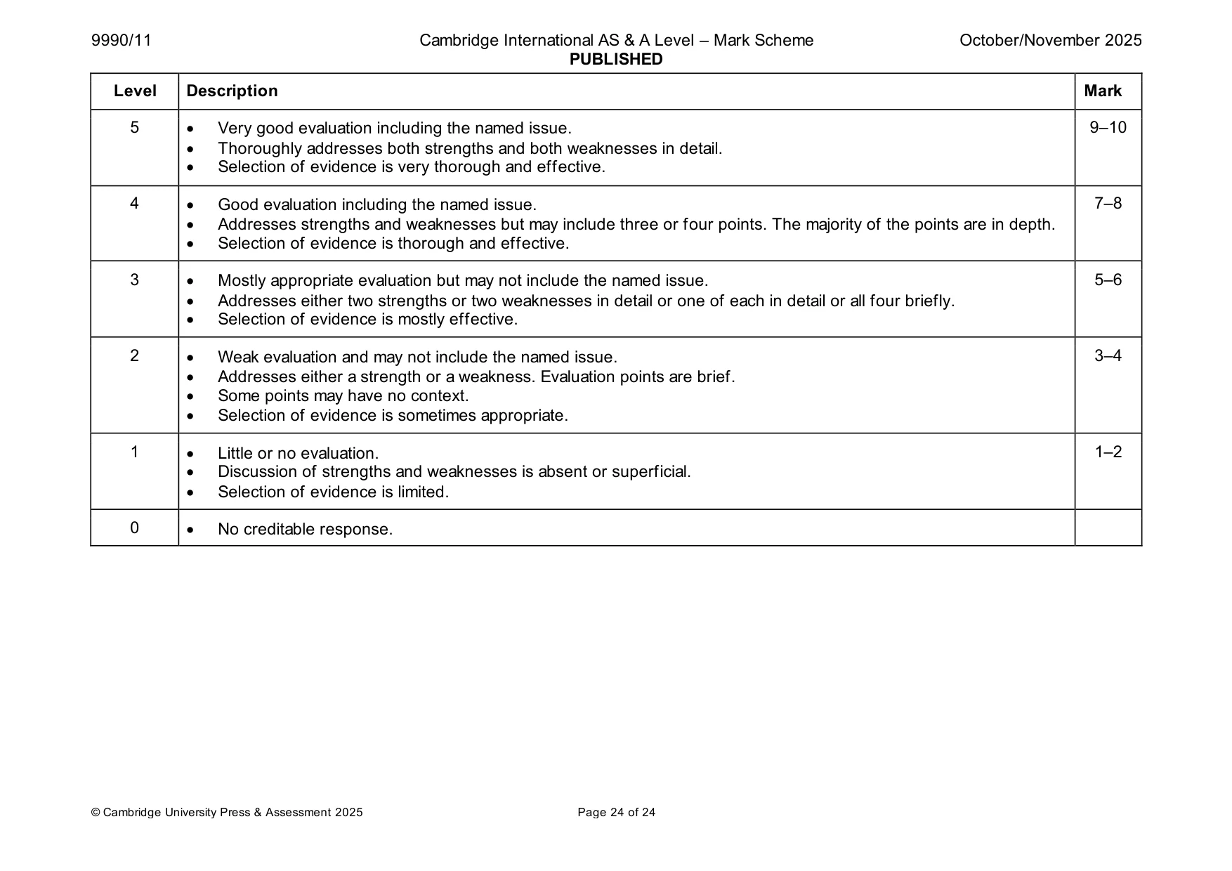 Mark scheme, page 24 of 24