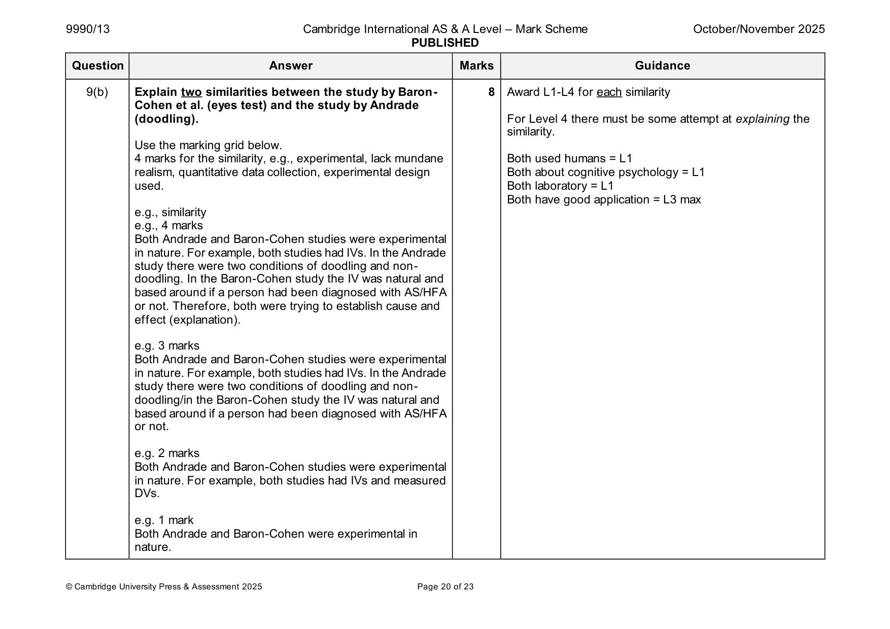 Mark scheme, page 20 of 23