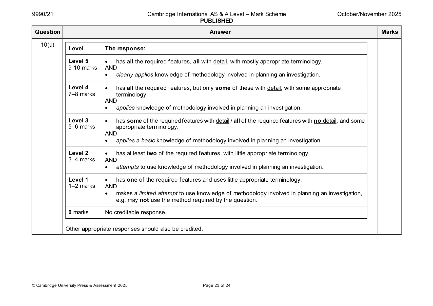 Mark scheme, page 23 of 24