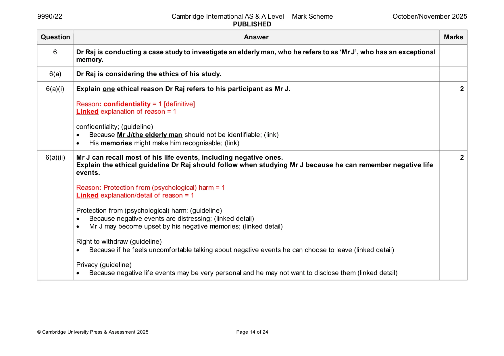 Mark scheme, page 14 of 24