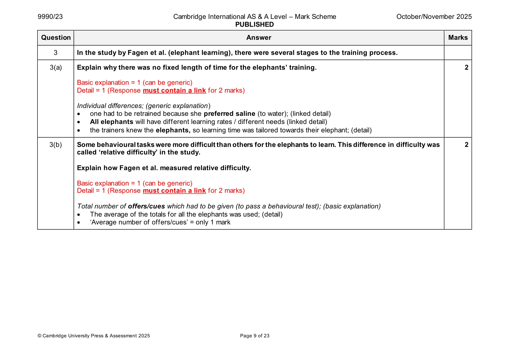 Mark scheme, page 9 of 23