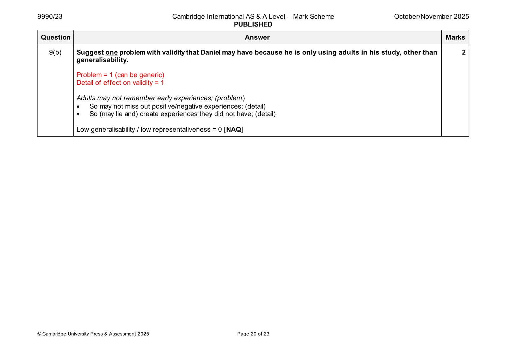 Mark scheme, page 20 of 23