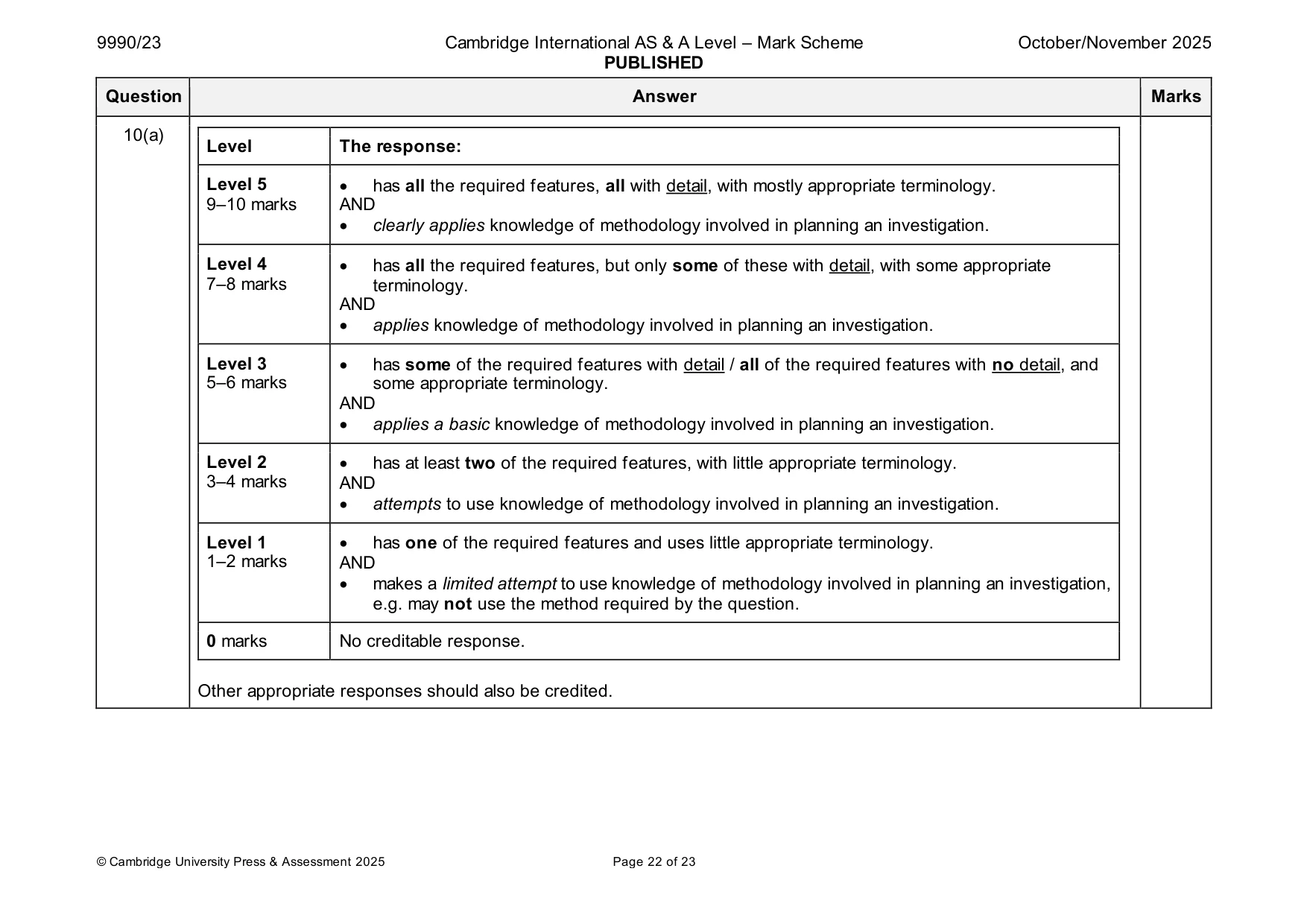 Mark scheme, page 22 of 23