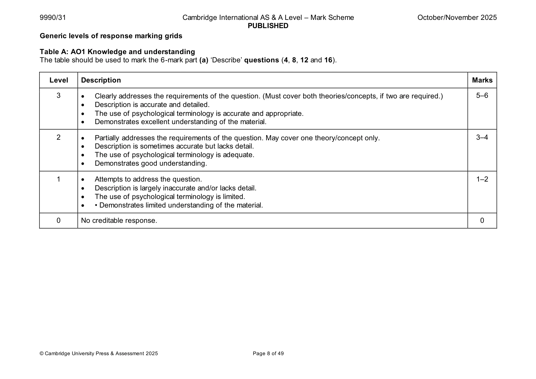 Mark scheme, page 8 of 49