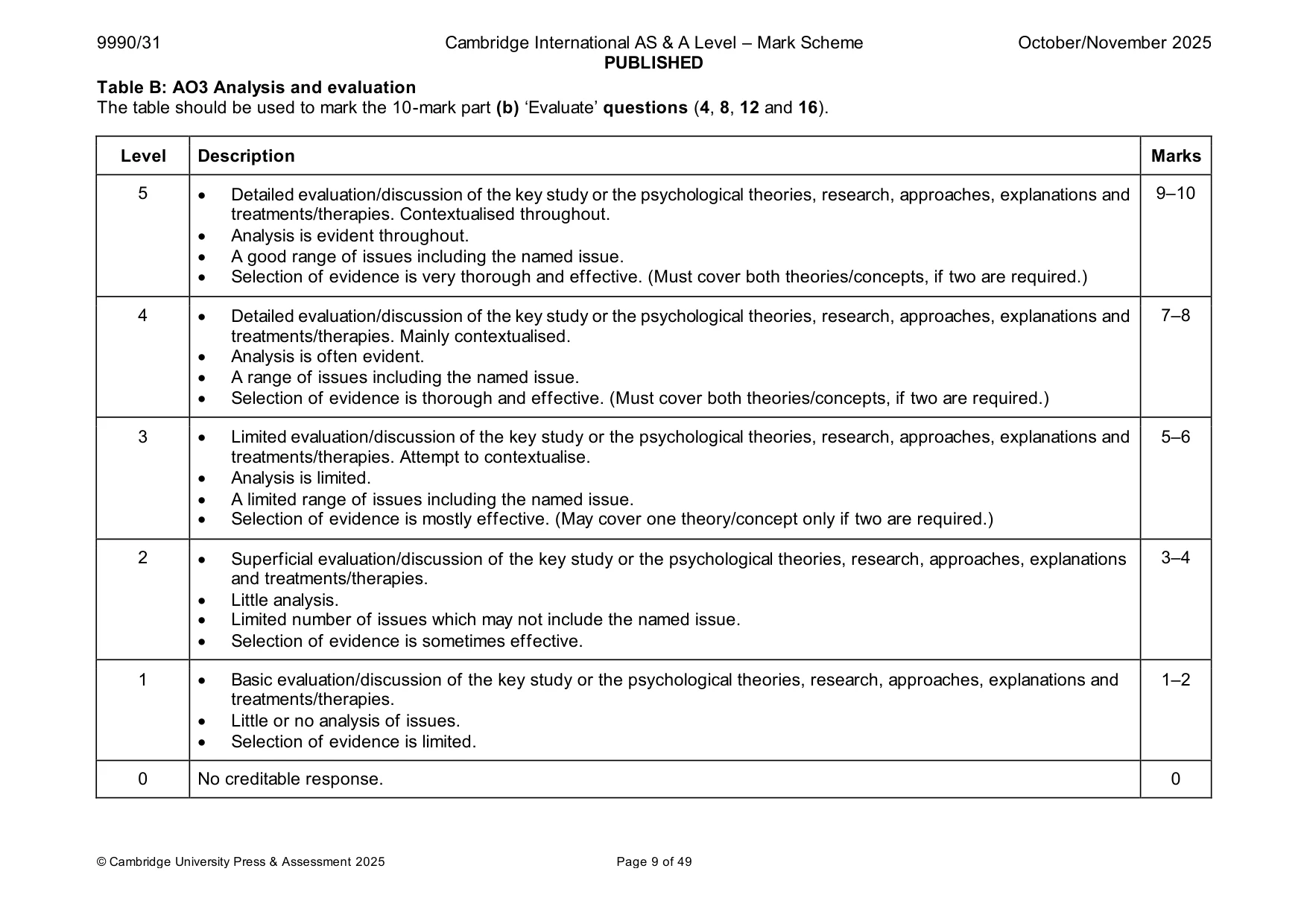 Mark scheme, page 9 of 49