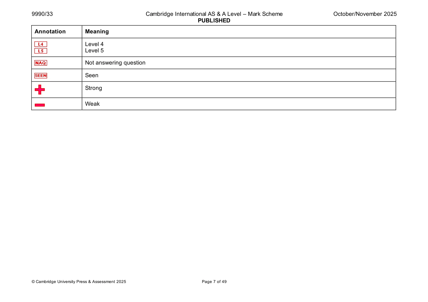 Mark scheme, page 7 of 49