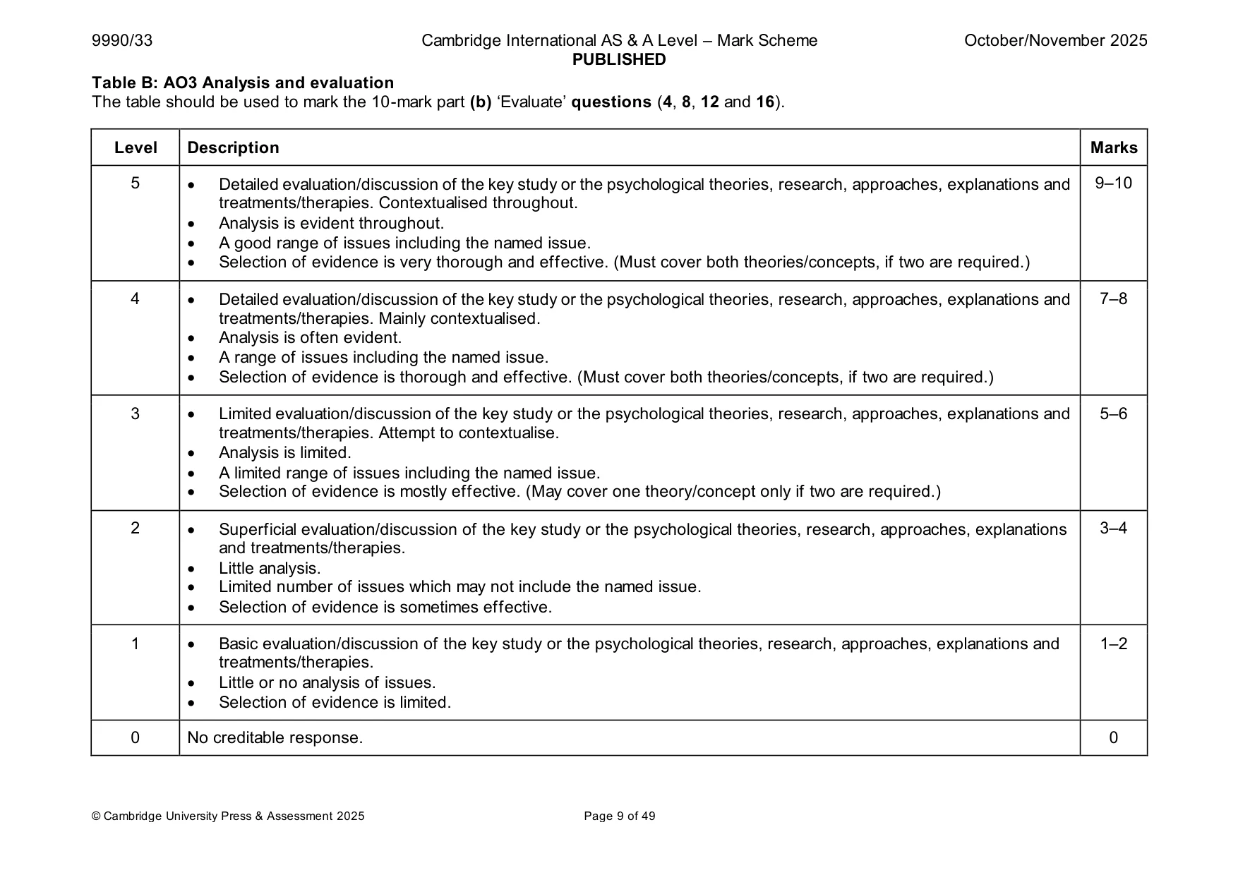 Mark scheme, page 9 of 49