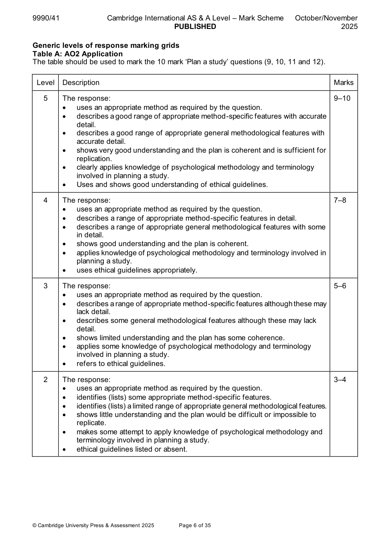 Mark scheme, page 6 of 35