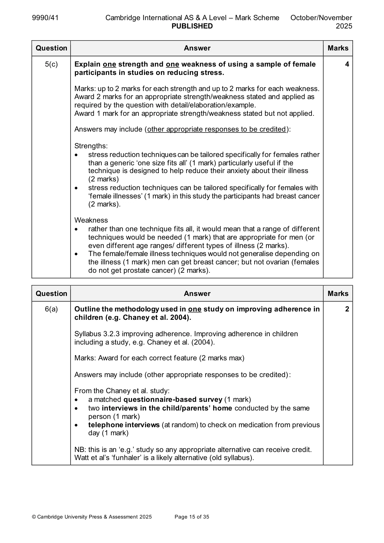 Mark scheme, page 15 of 35