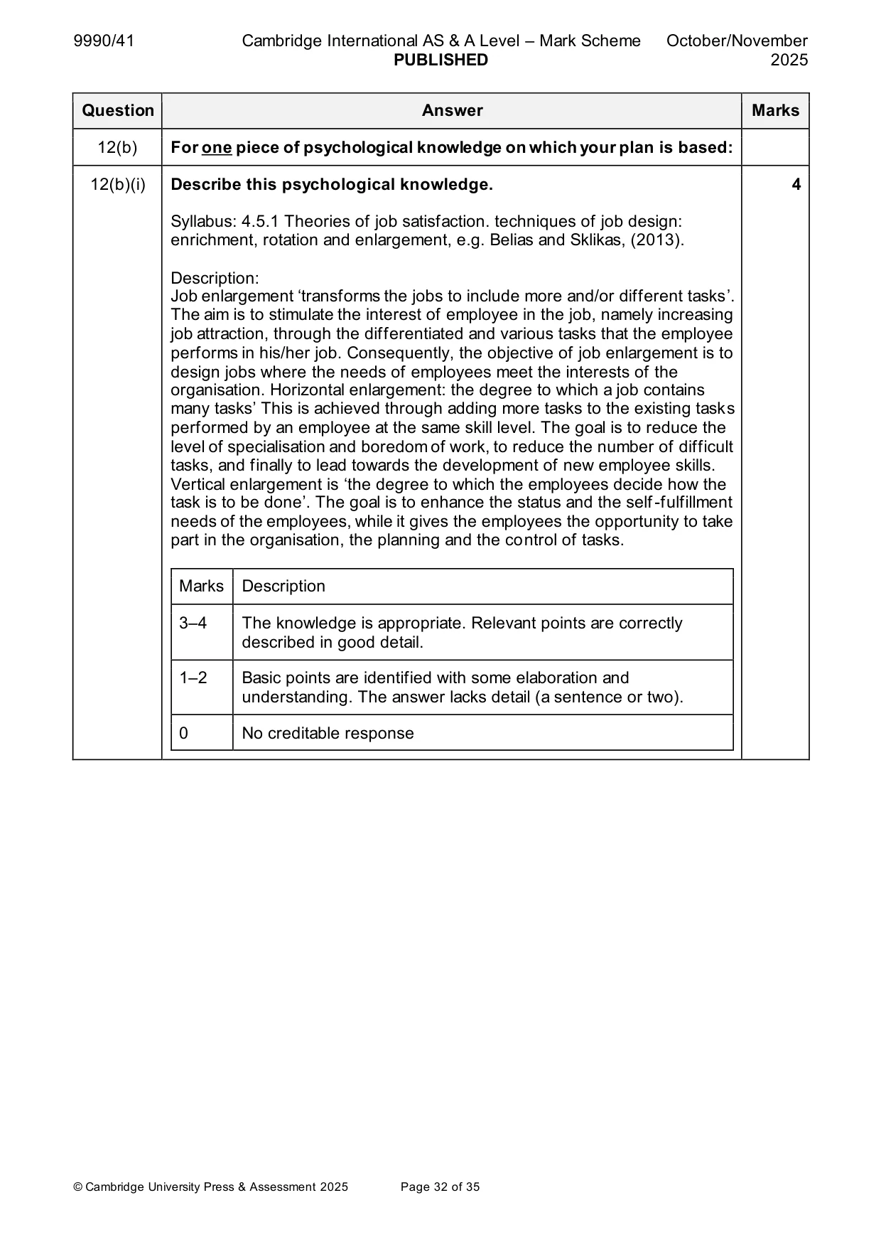 Mark scheme, page 32 of 35