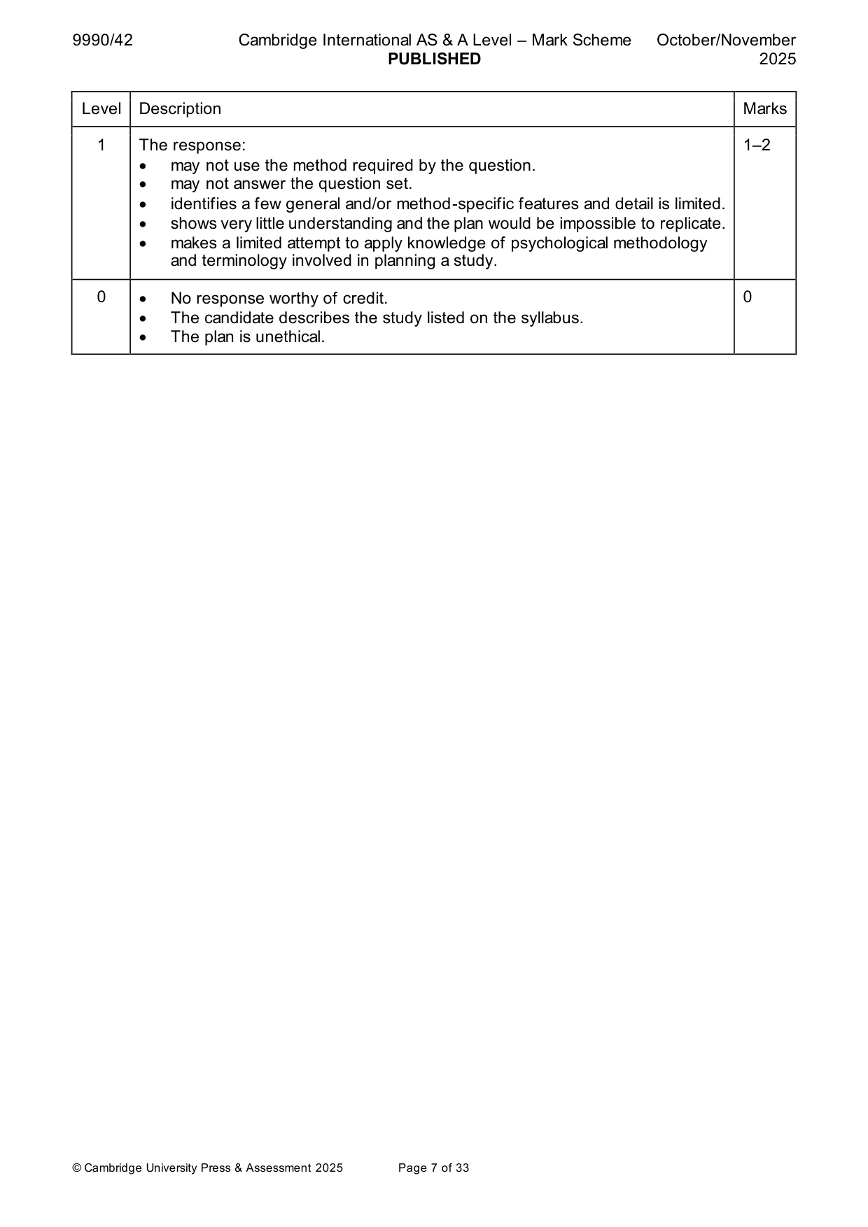 Mark scheme, page 7 of 33