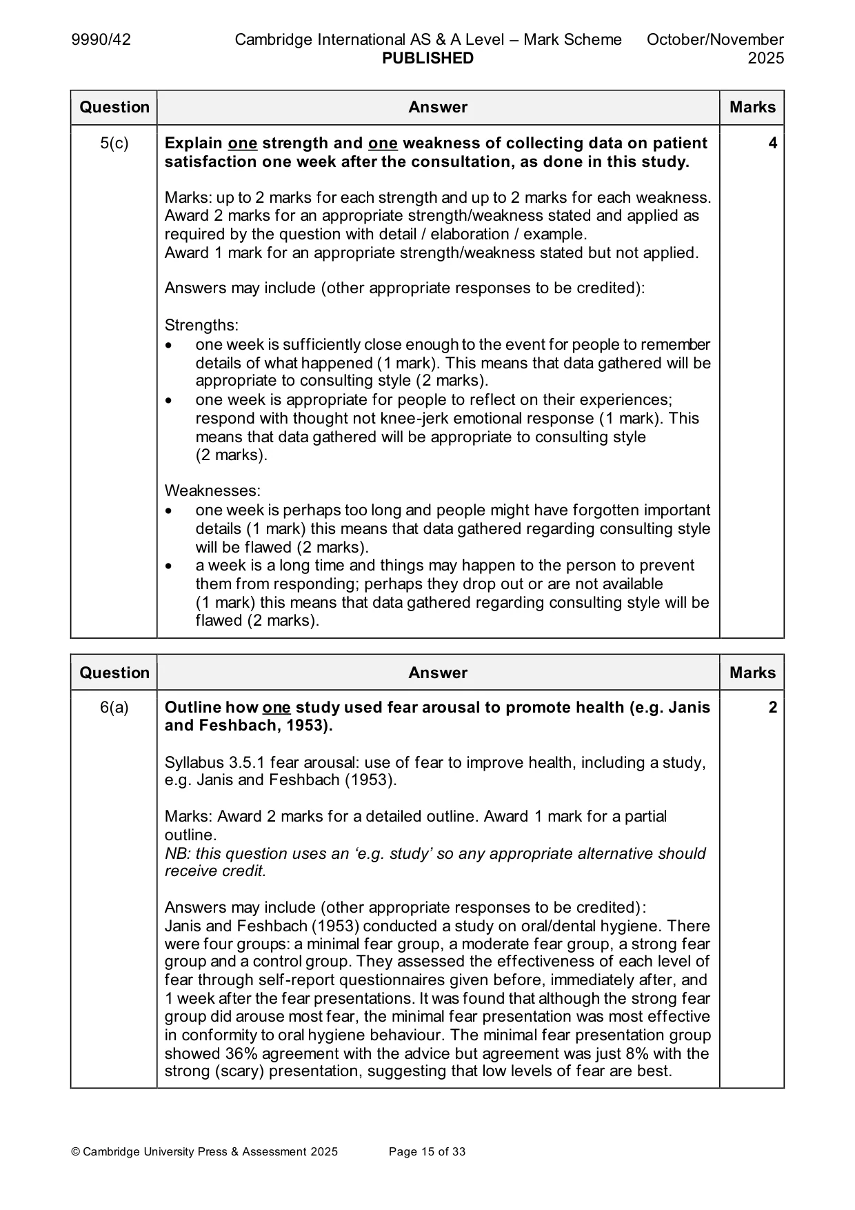 Mark scheme, page 15 of 33