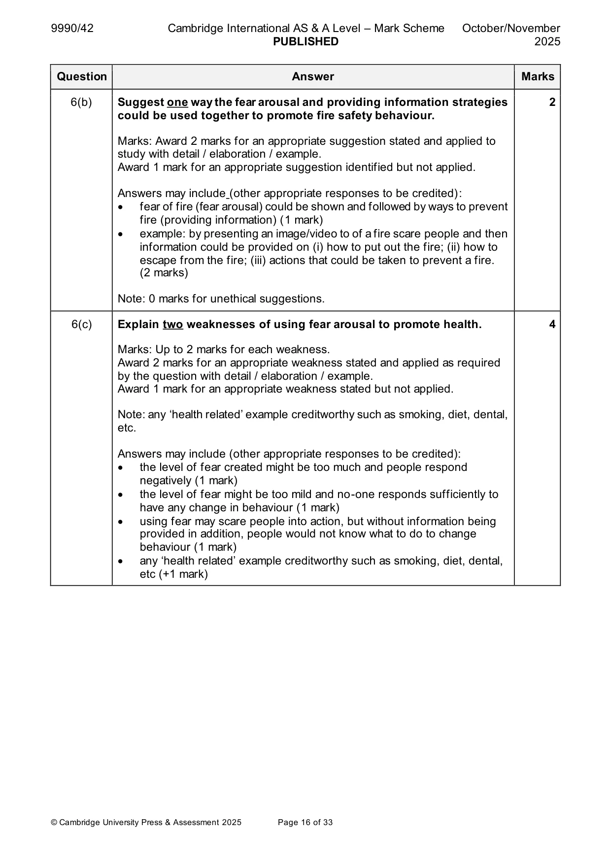 Mark scheme, page 16 of 33