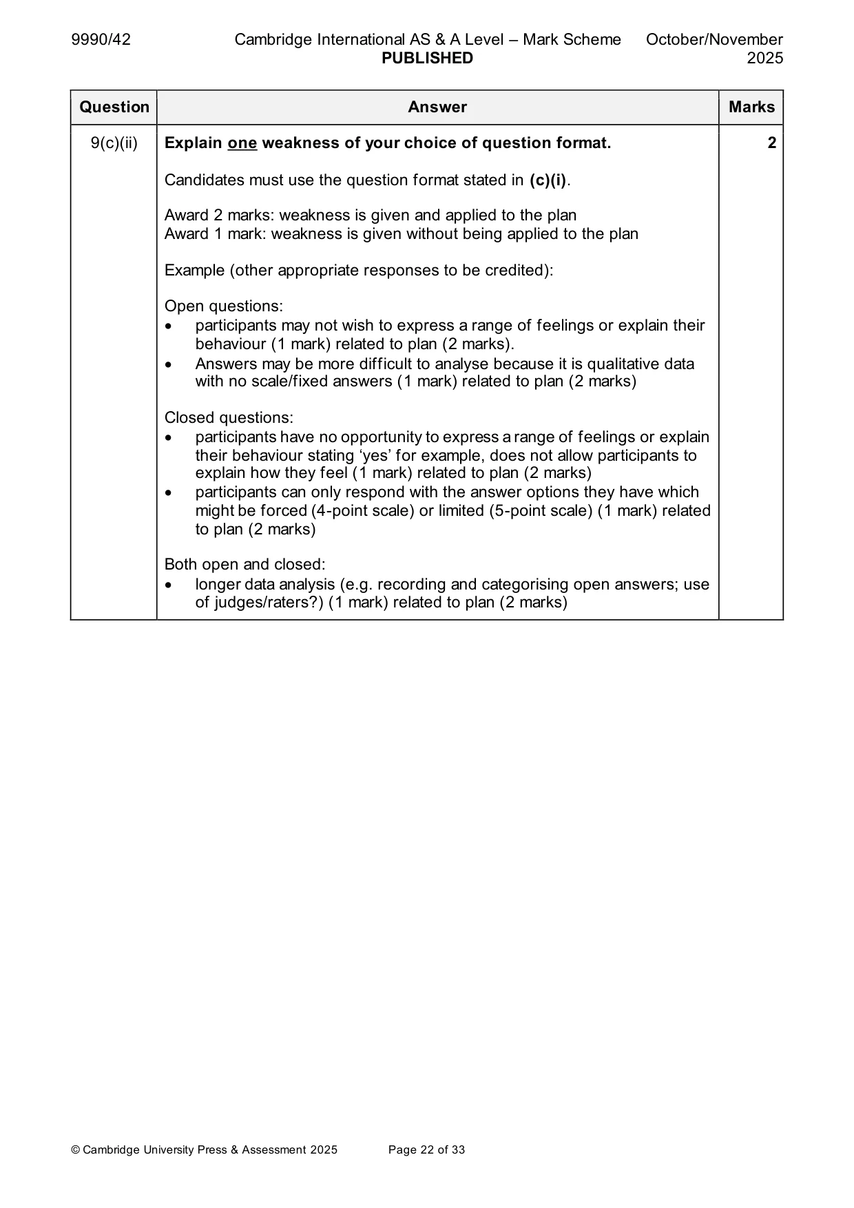 Mark scheme, page 22 of 33