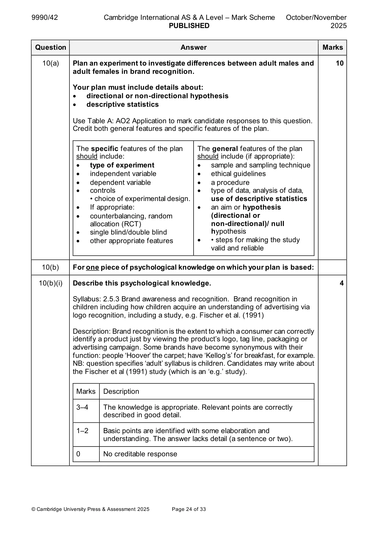 Mark scheme, page 24 of 33