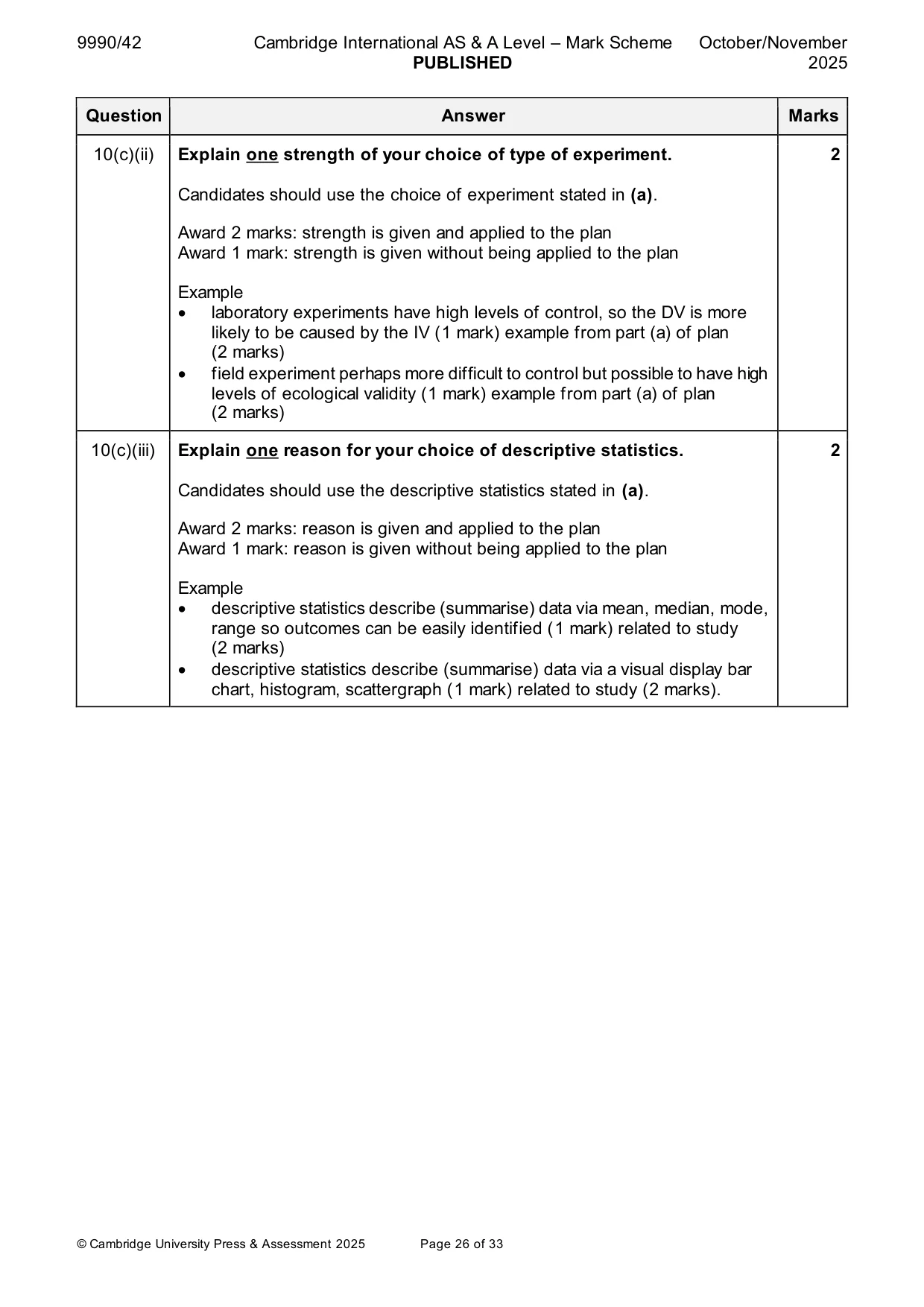 Mark scheme, page 26 of 33