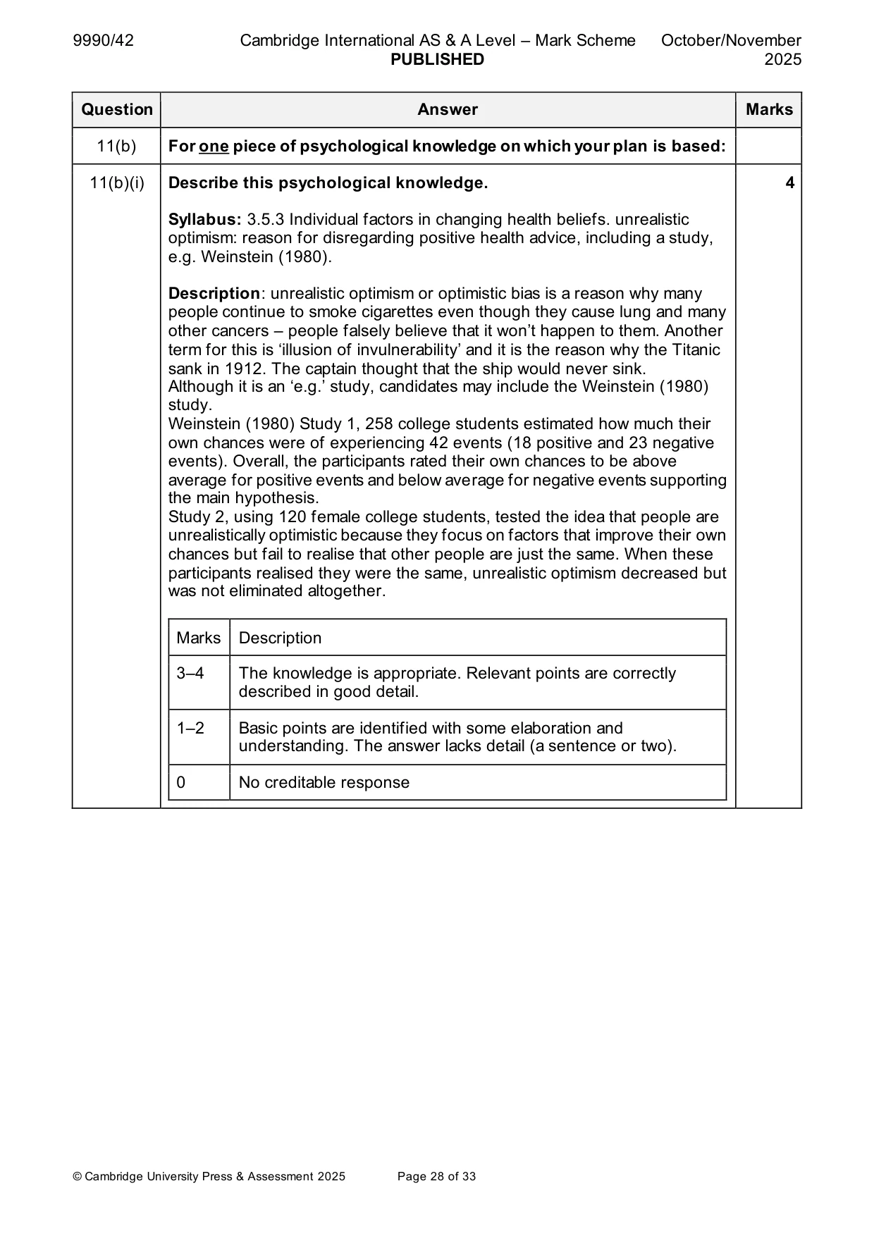 Mark scheme, page 28 of 33